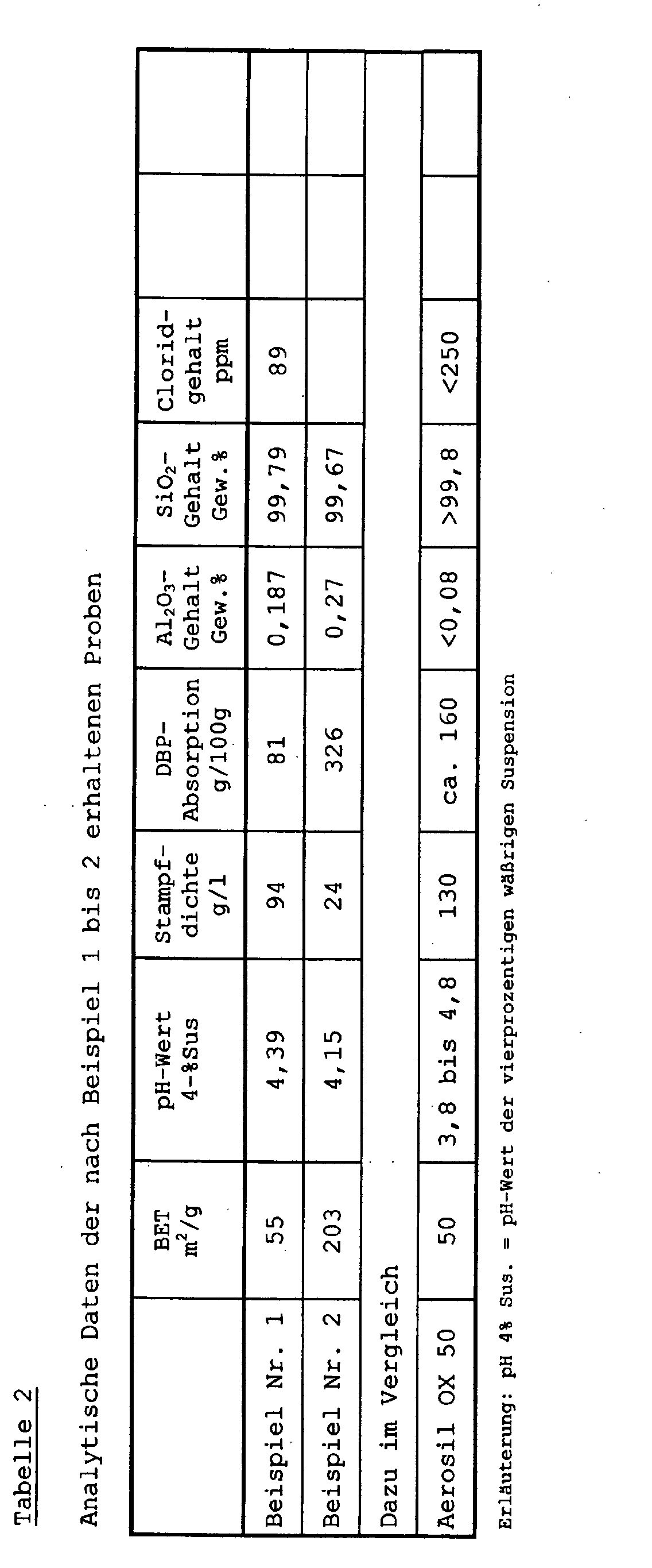 Figure 00170001
