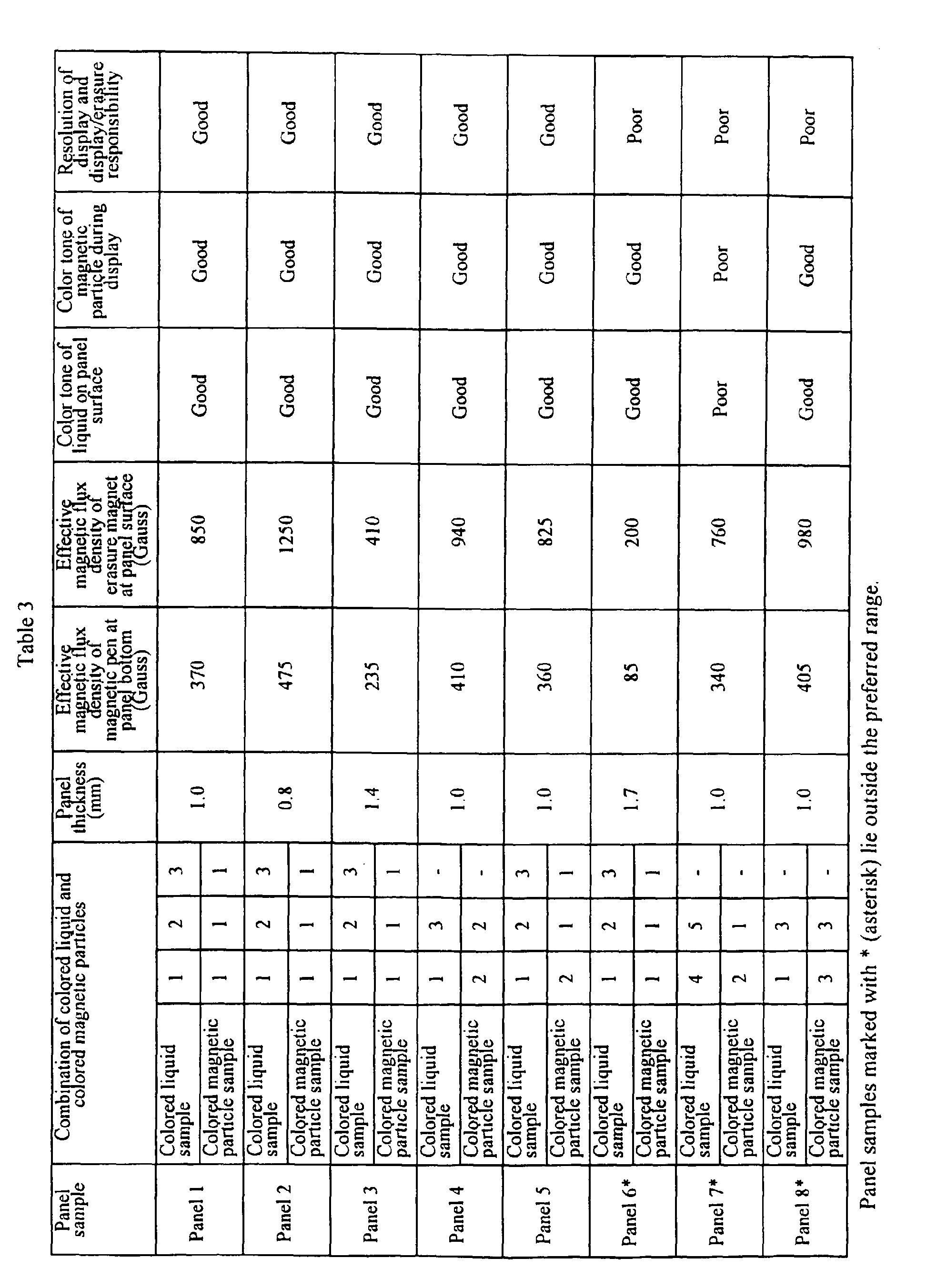 Figure 00170001