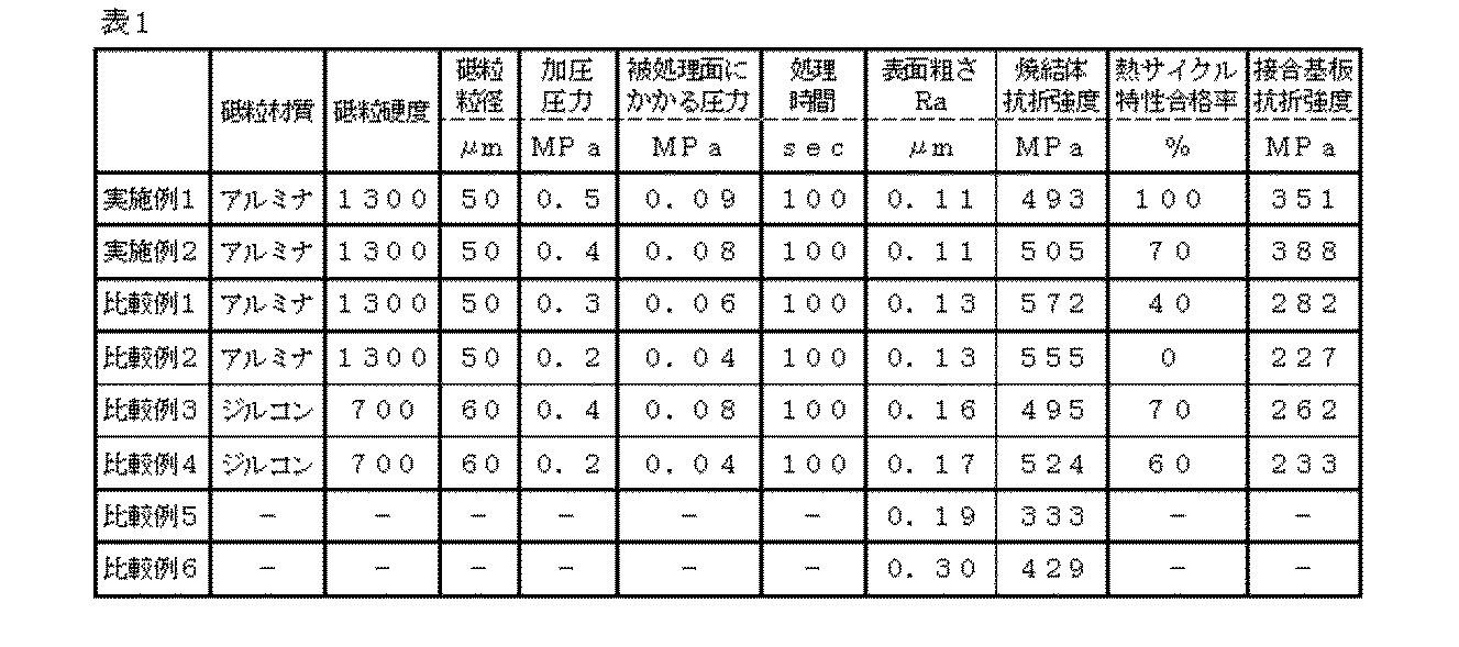 Figure 2012246169