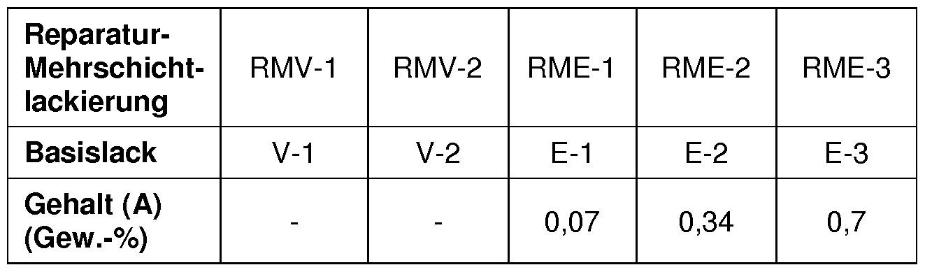 Figure imgf000047_0001