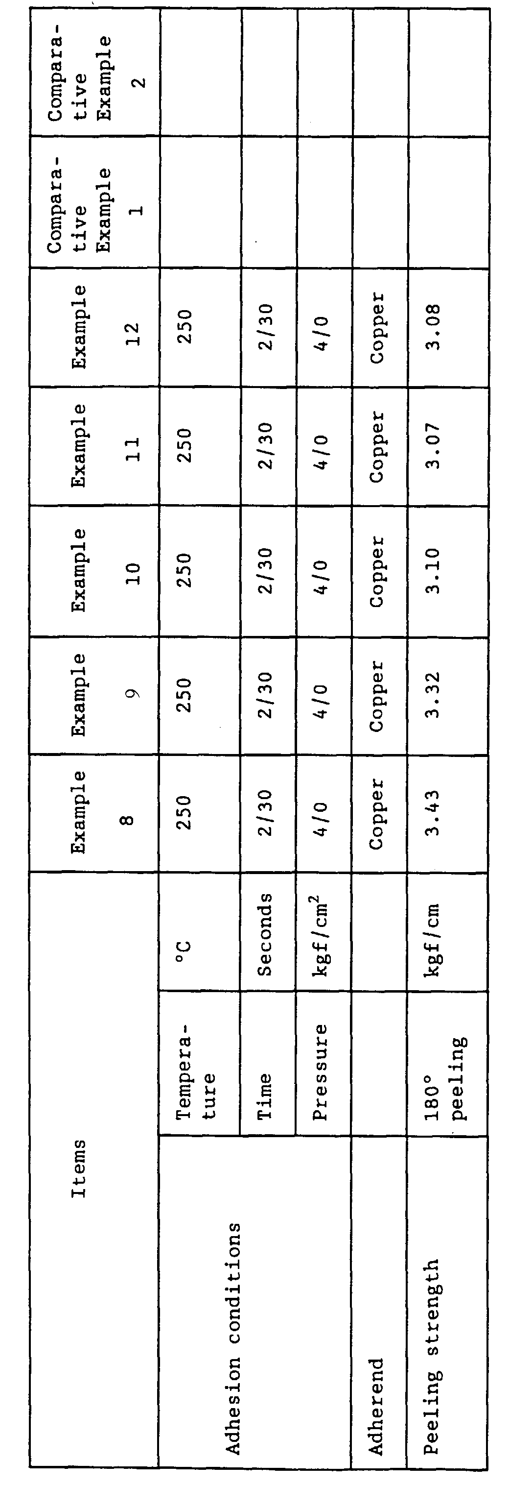 Figure 00410001