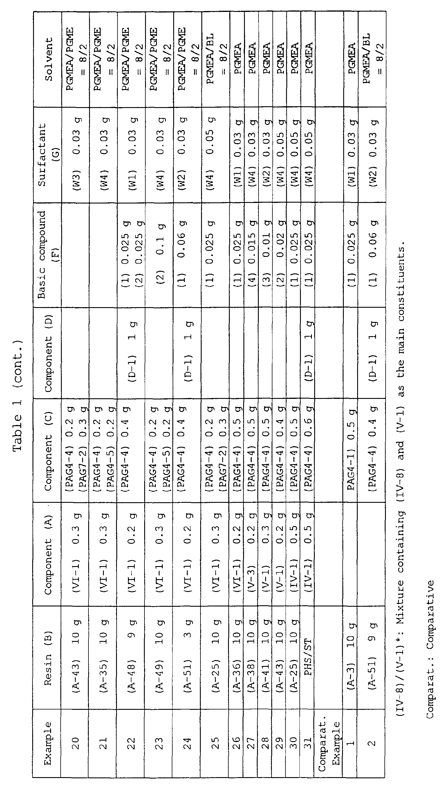 Figure 01070001