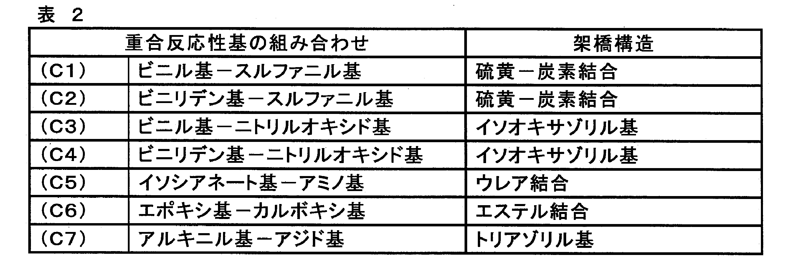 Figure JPOXMLDOC01-appb-T000017
