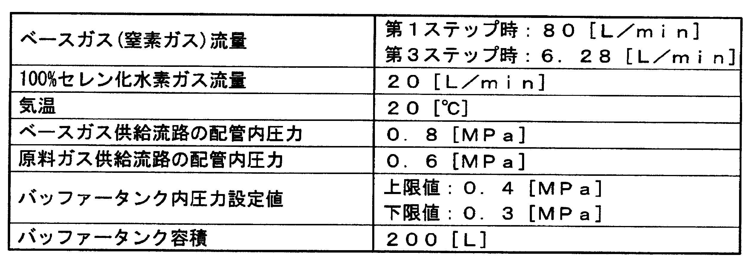 Figure JPOXMLDOC01-appb-T000001