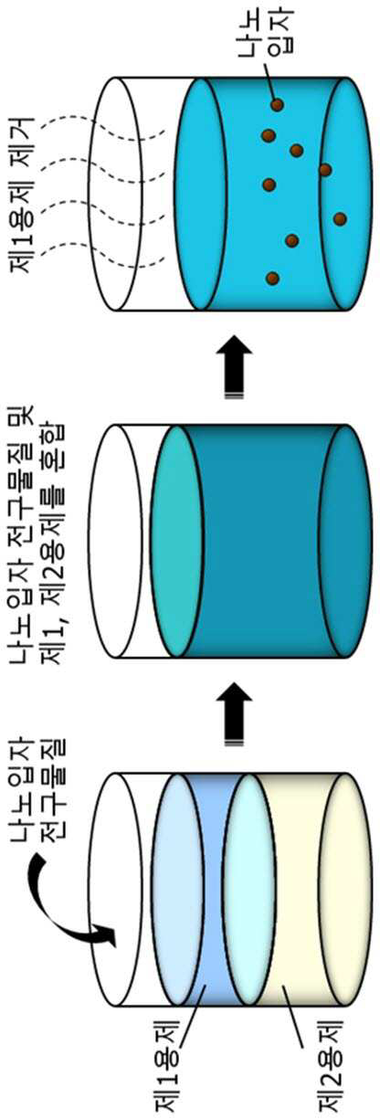 특허 도면 1