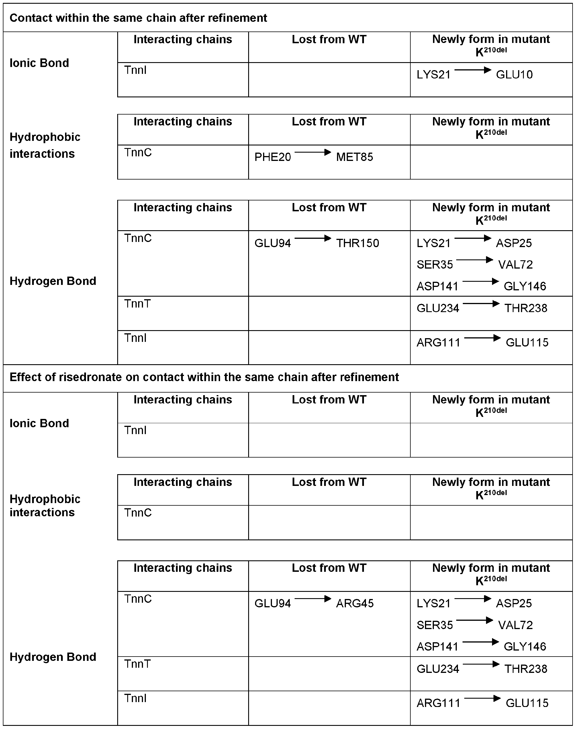 Figure imgf000034_0001