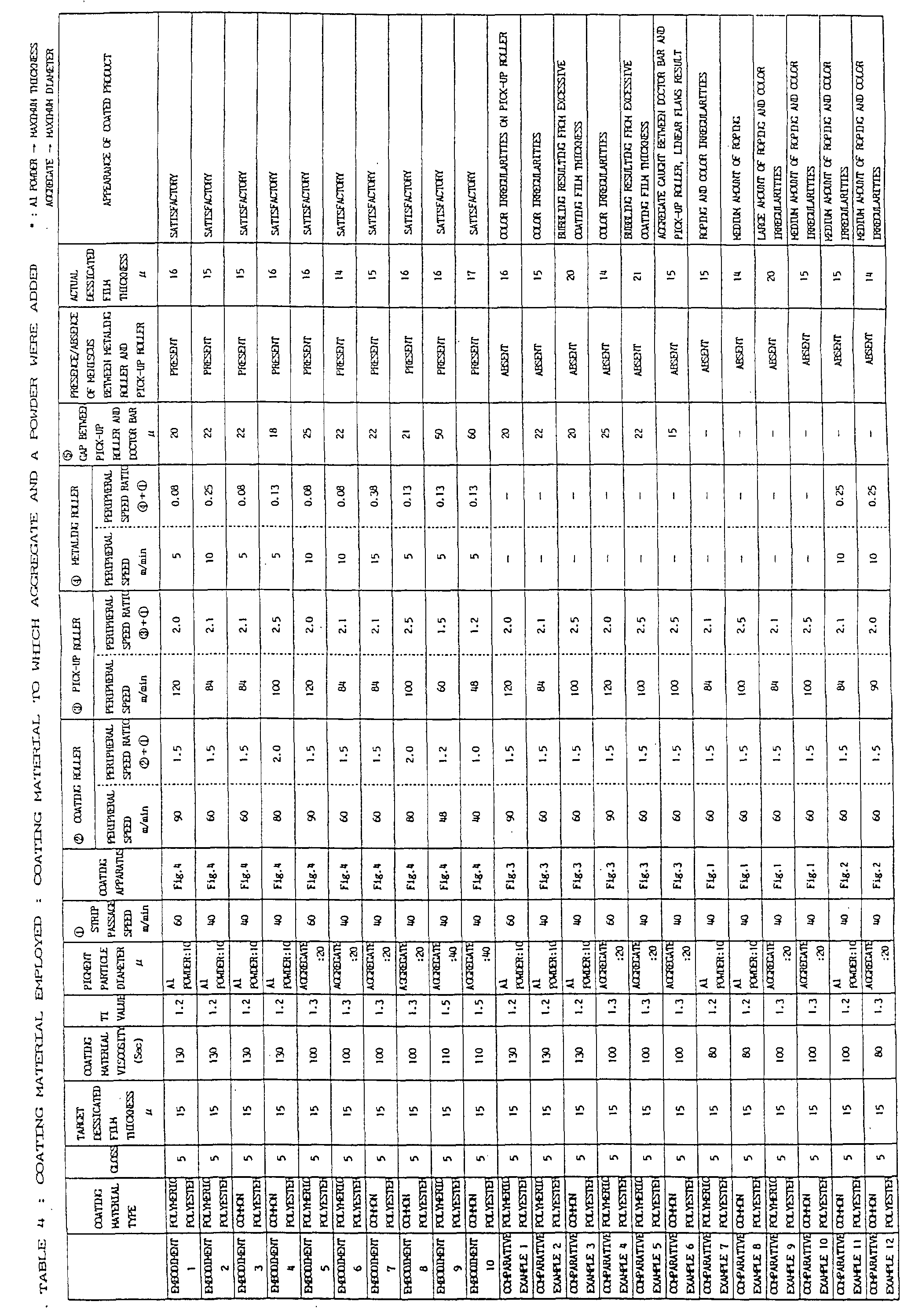 Figure 00180001