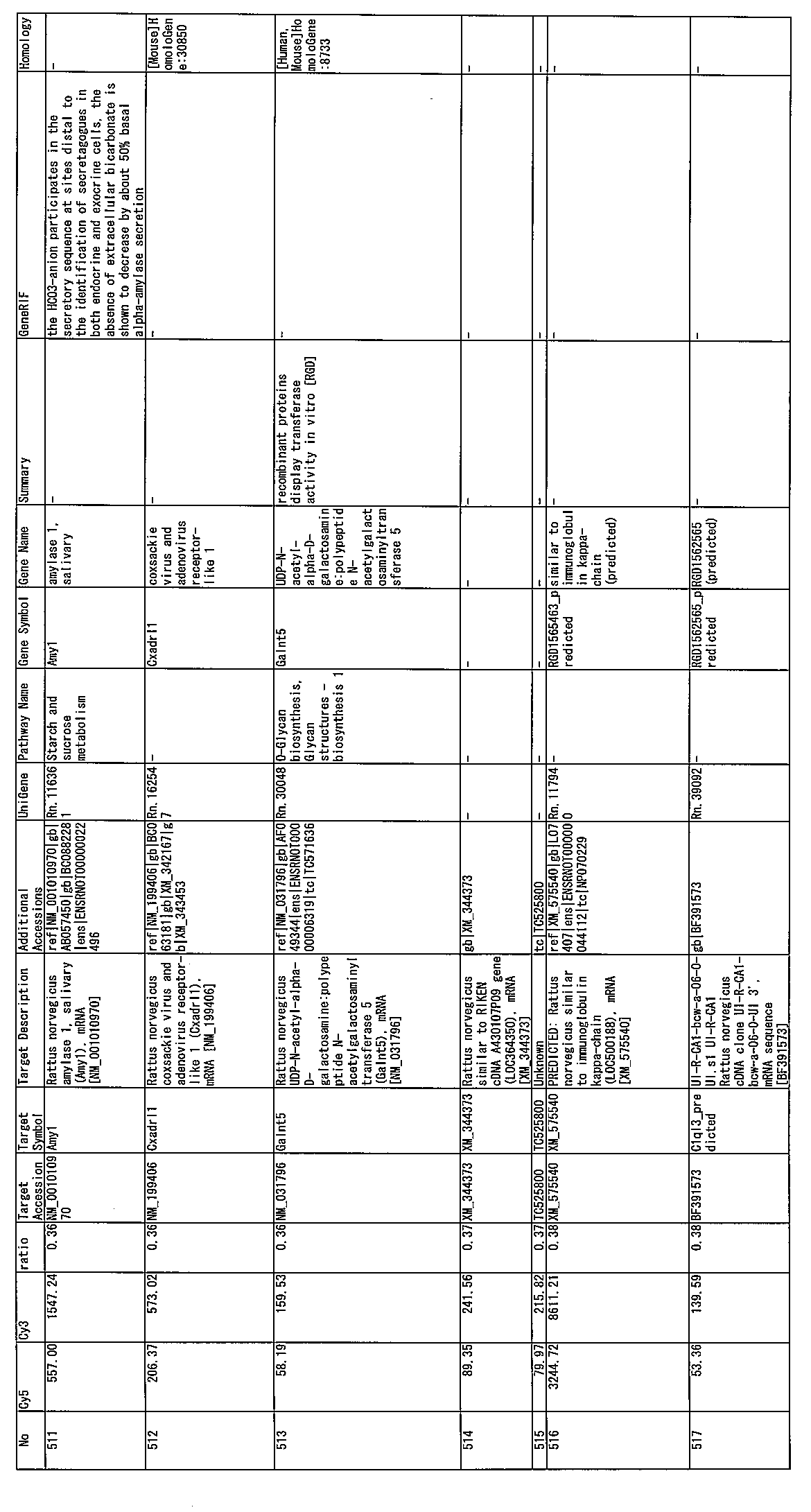 Figure JPOXMLDOC01-appb-I000116