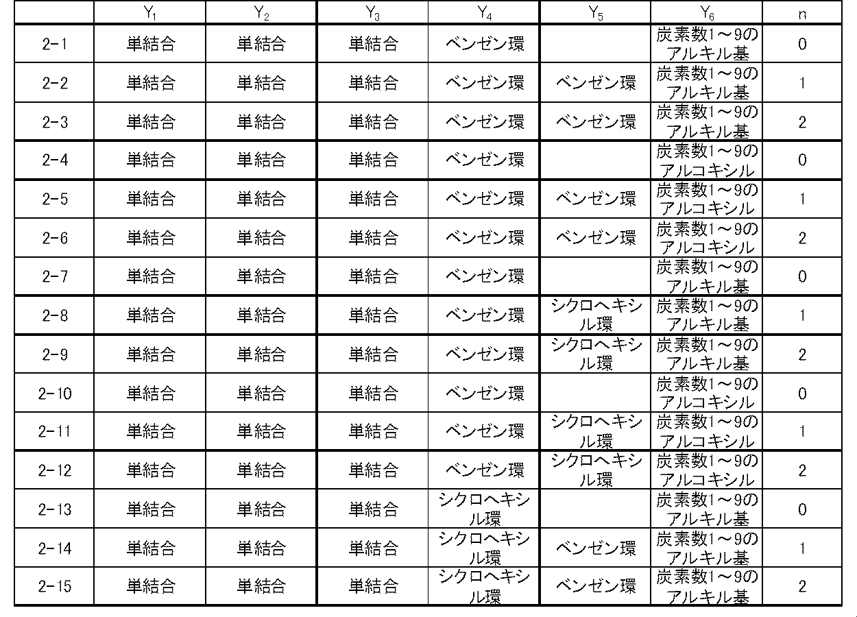 Figure JPOXMLDOC01-appb-T000030