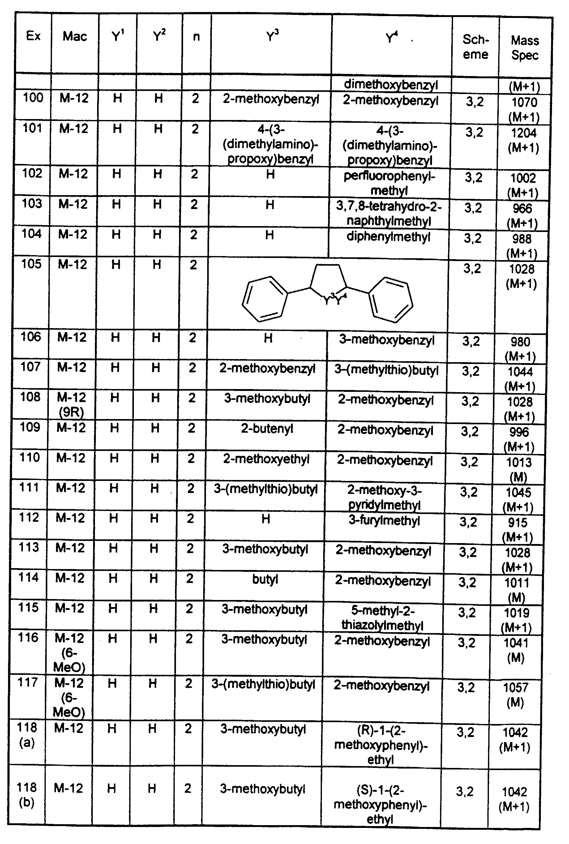 Figure 00520001