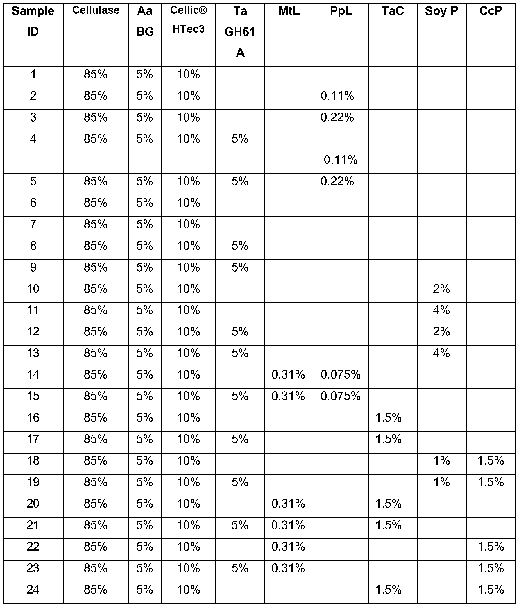 Figure imgf000063_0001