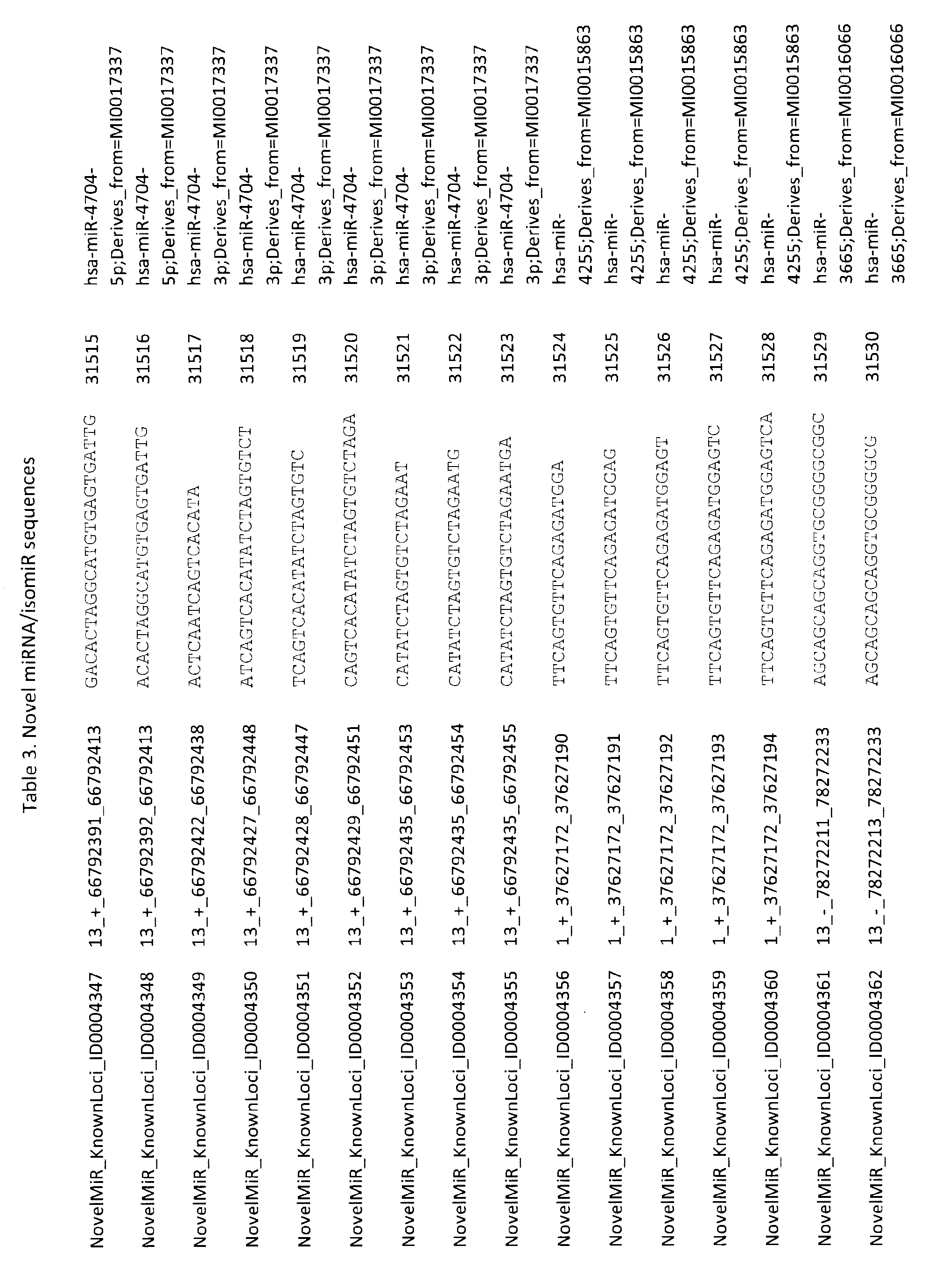 Figure imgf002145_0001