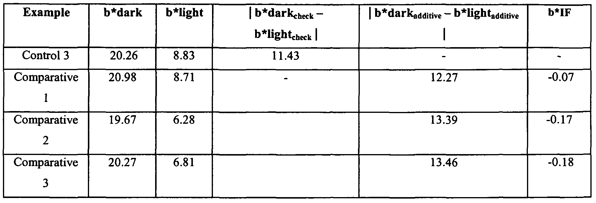 Figure imgf000035_0001