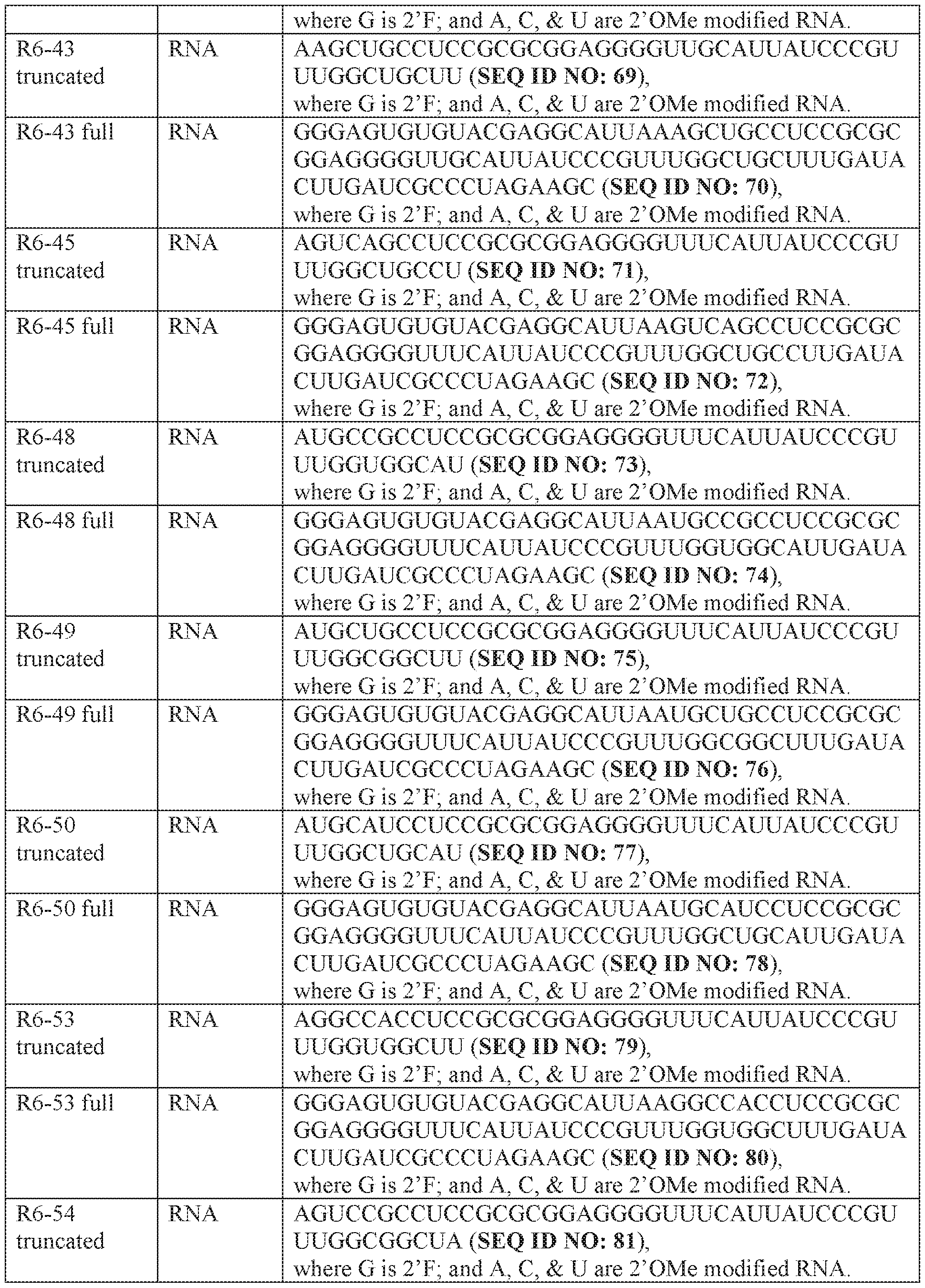 Figure imgf000053_0001