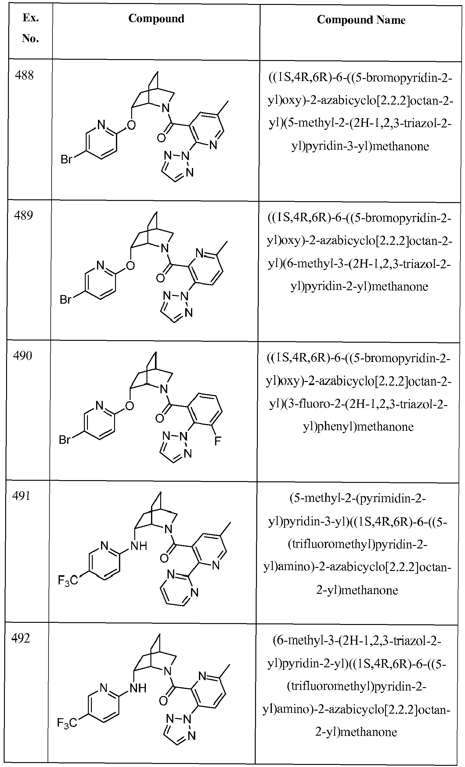 Figure imgb1237