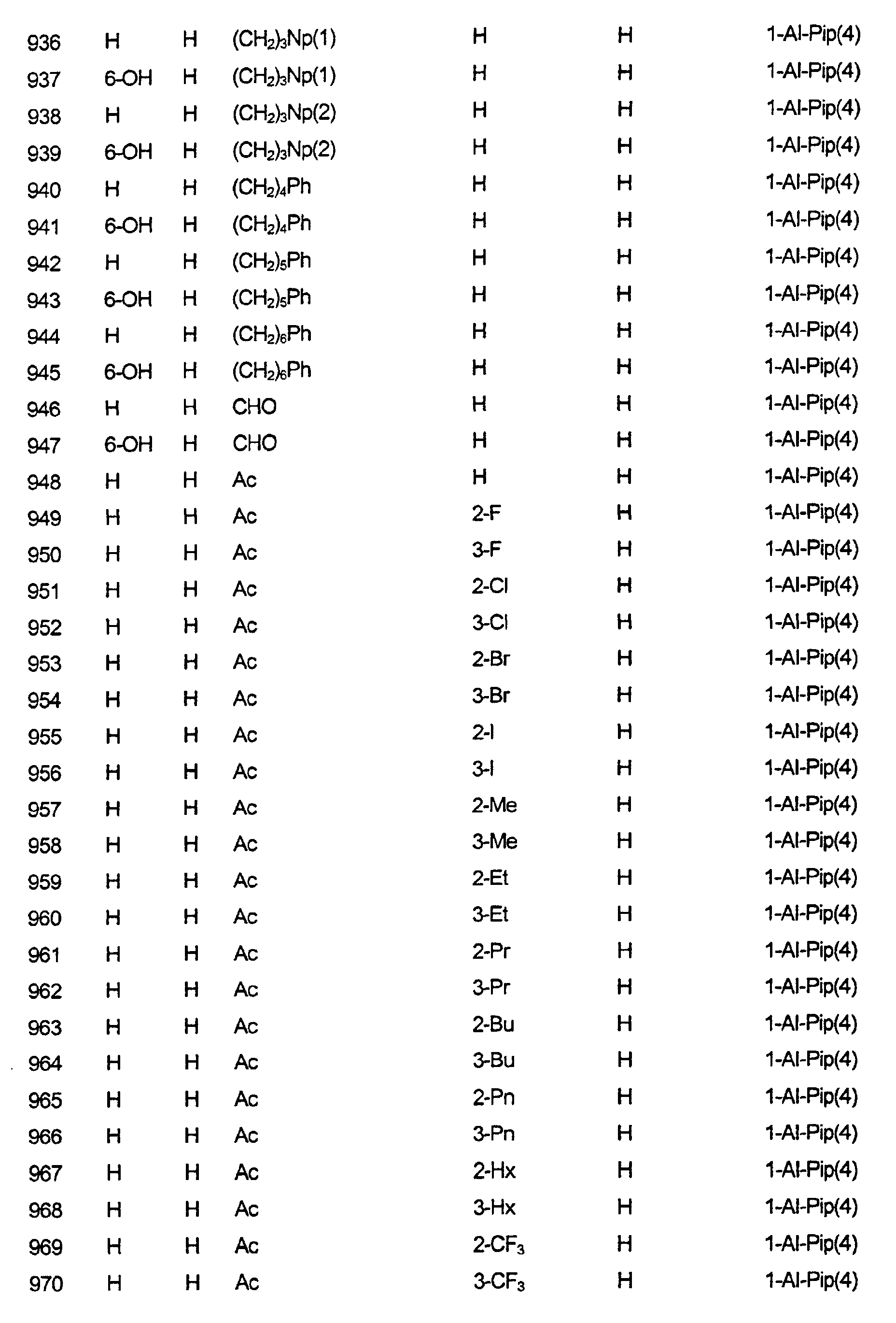 Figure 00510001