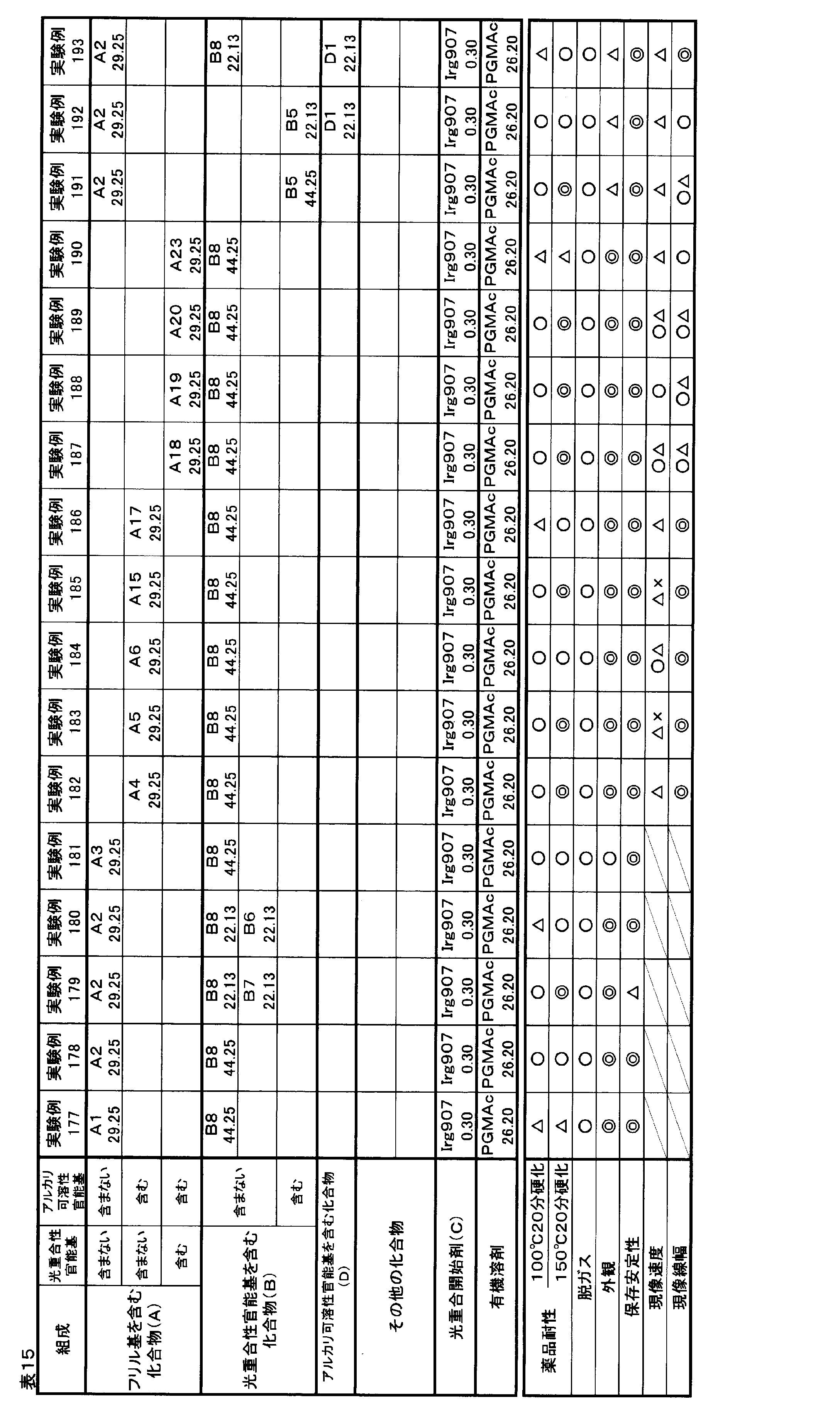 Figure JPOXMLDOC01-appb-T000056