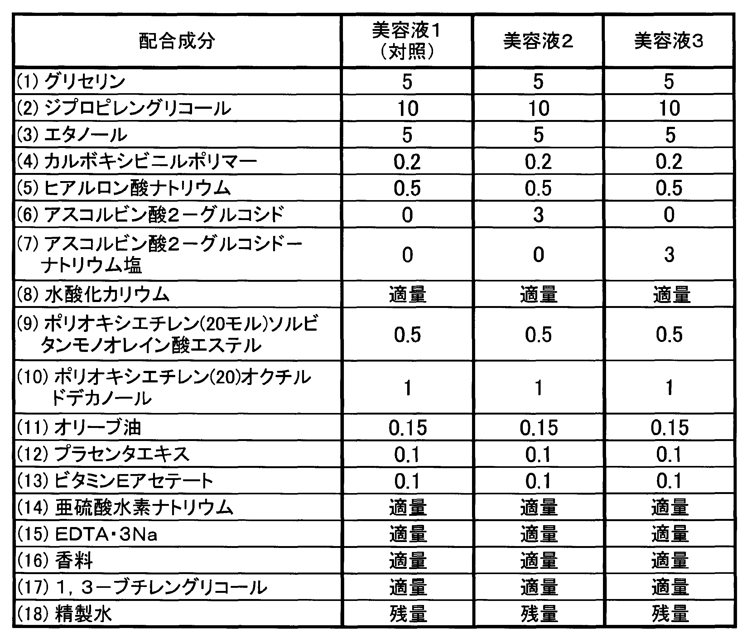 Figure JPOXMLDOC01-appb-T000022