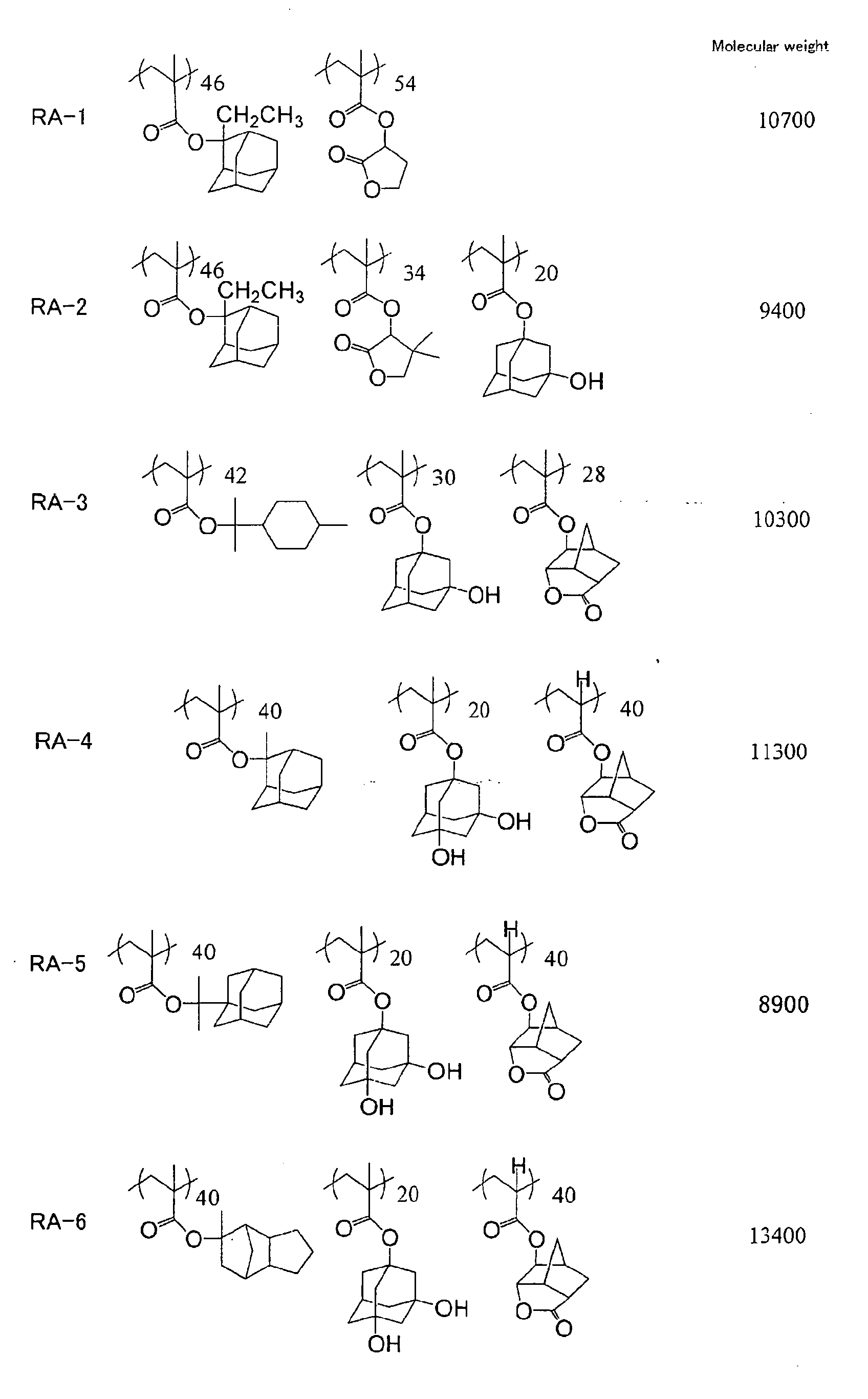 Figure 00670001