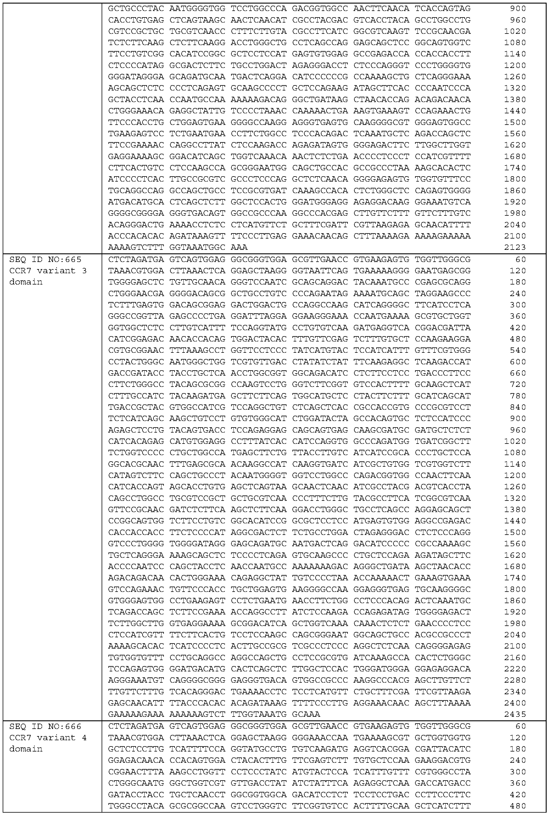 Figure imgf000729_0001