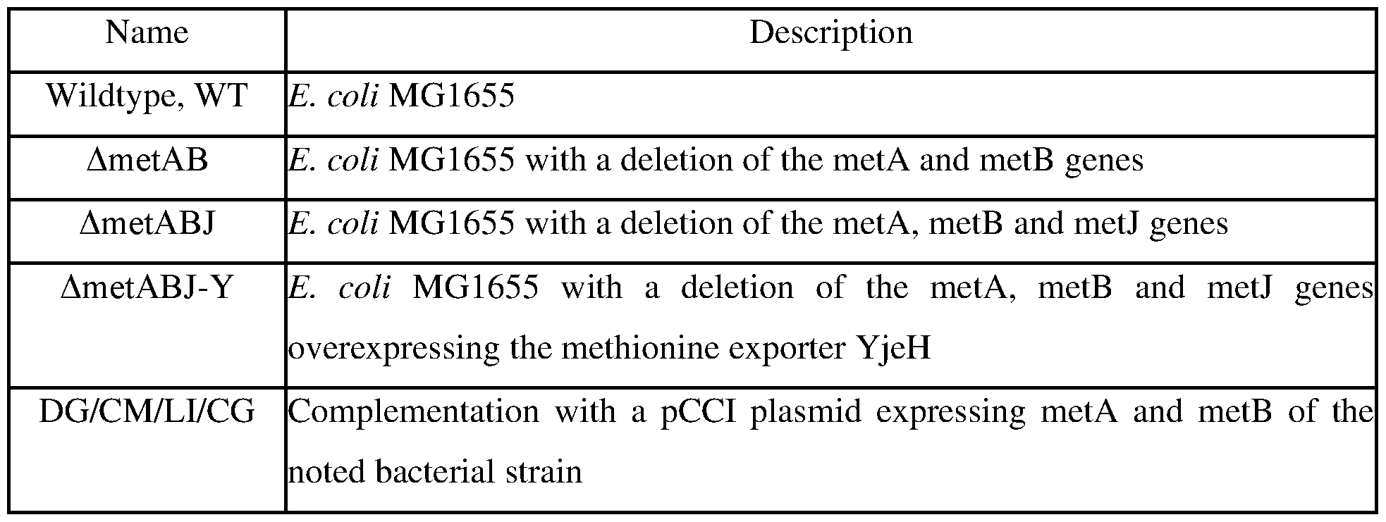 Figure imgf000053_0001