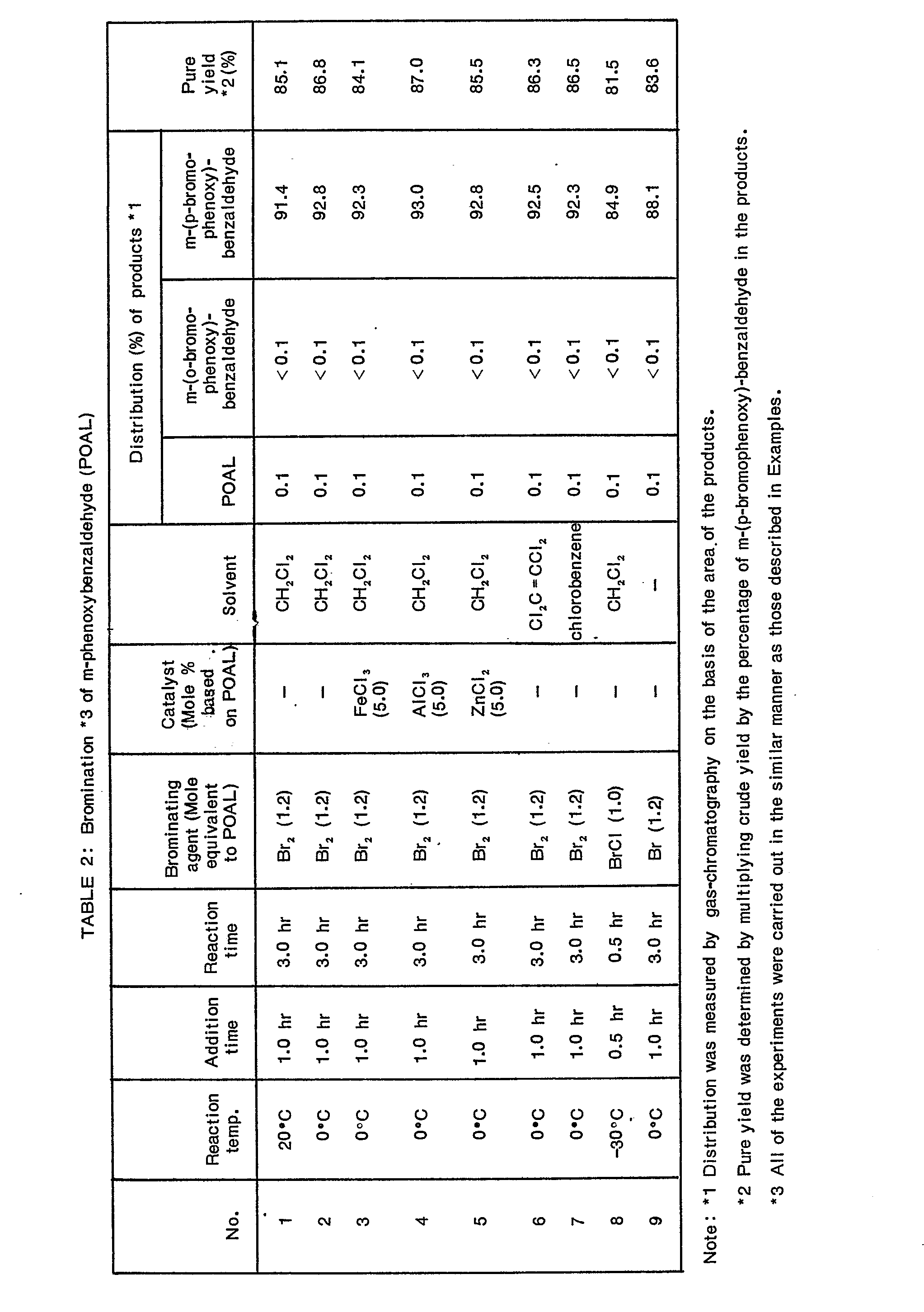 Figure imgb0003