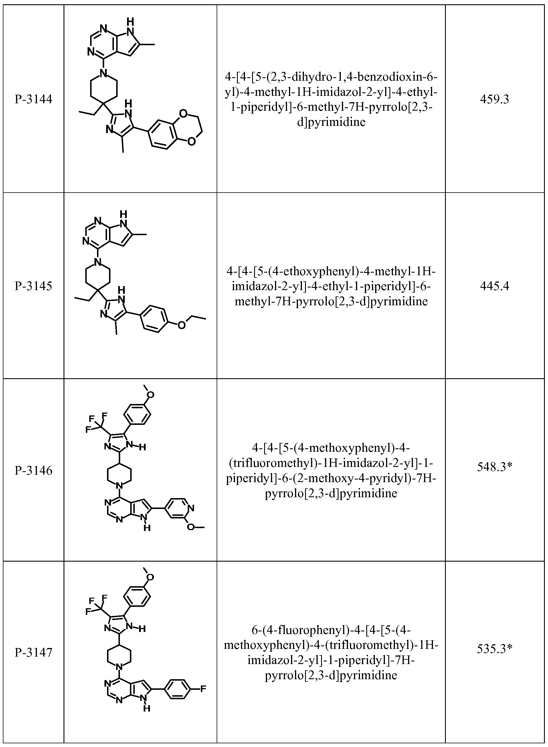 Figure imgf000123_0001