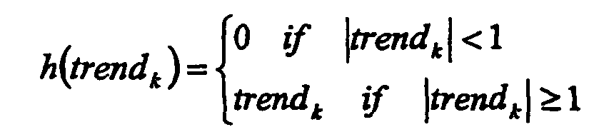Figure 00280002