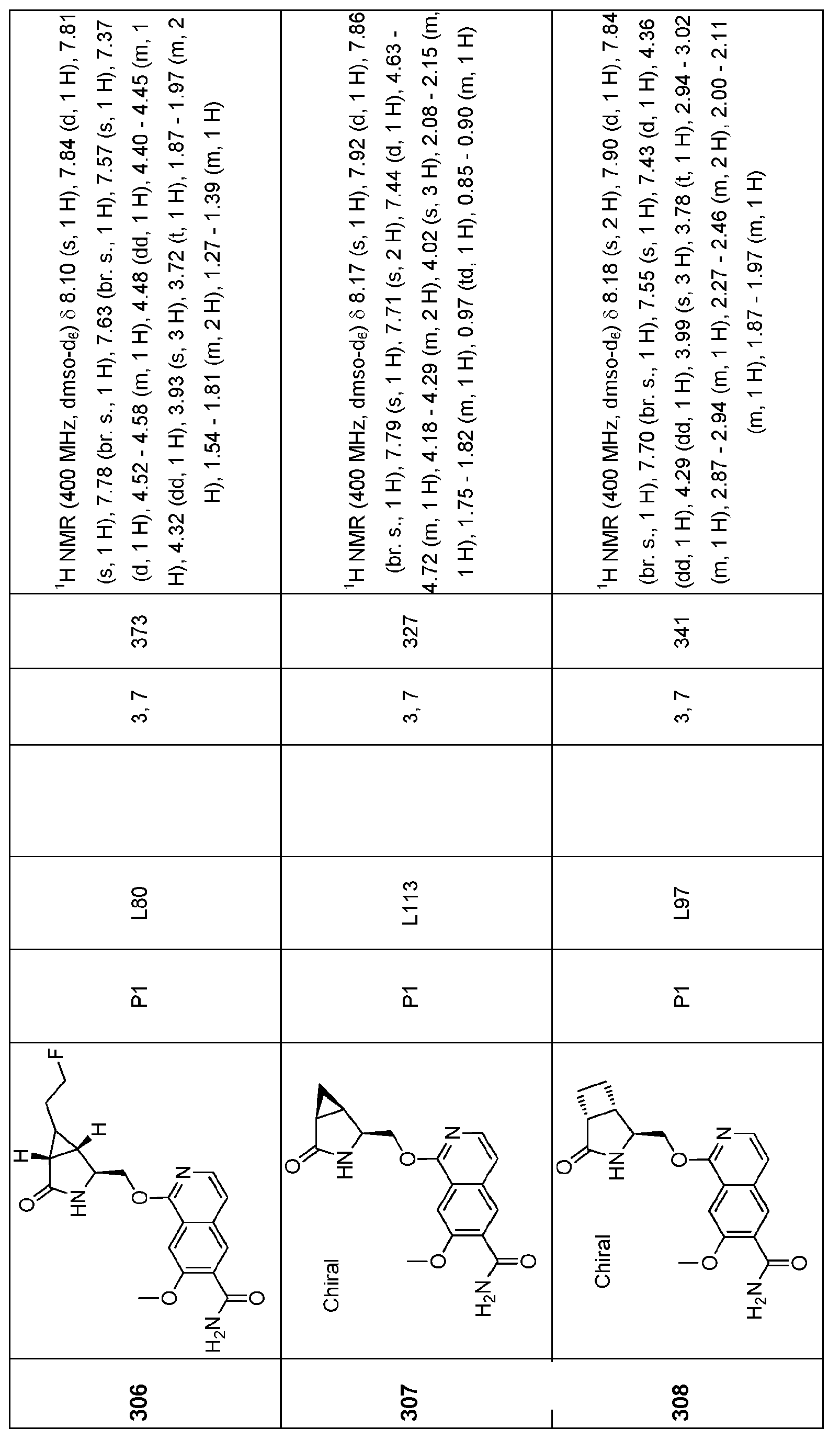 Figure imgb0288
