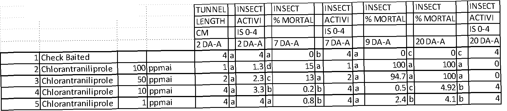 Figure imgf000016_0001
