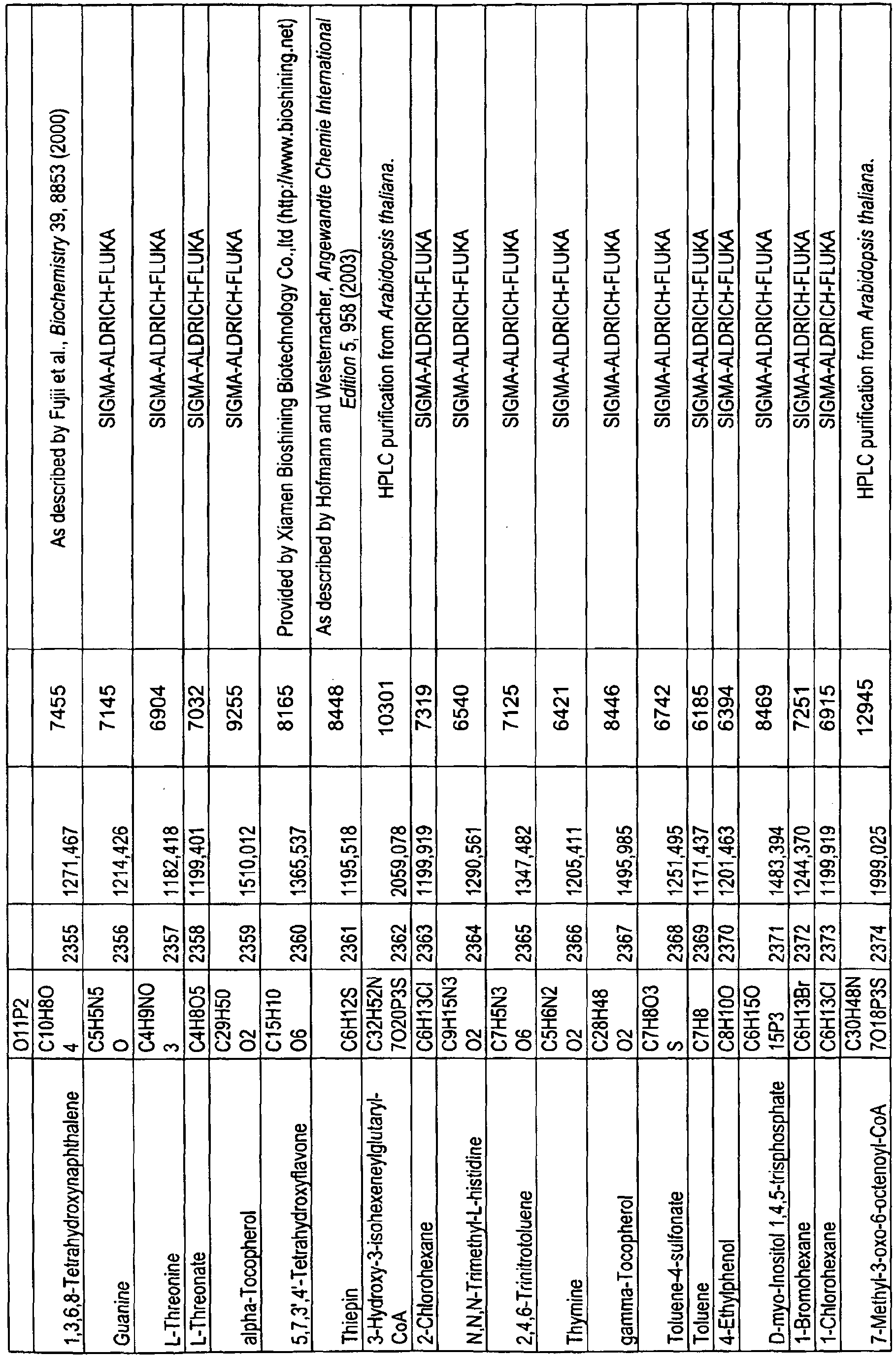 Figure imgb0155