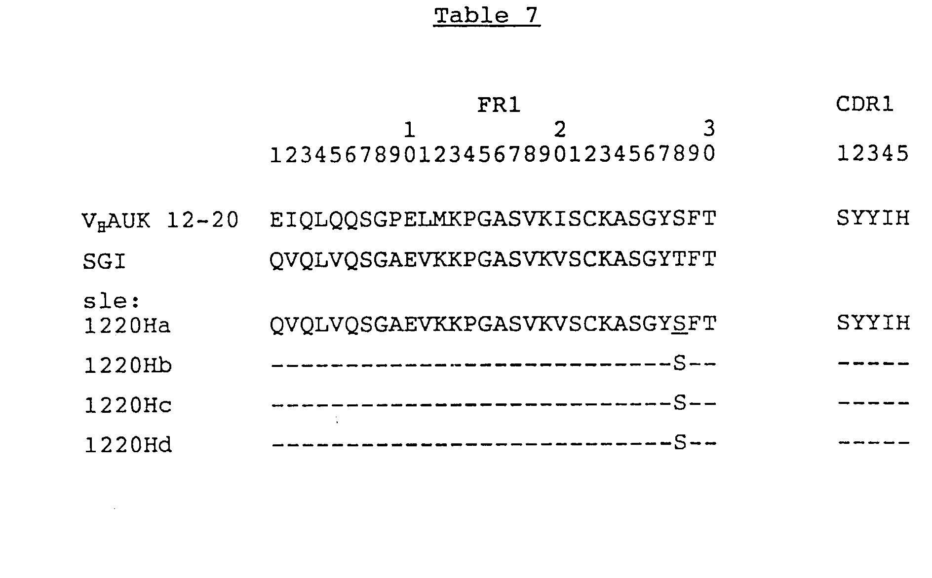 Figure 00330002