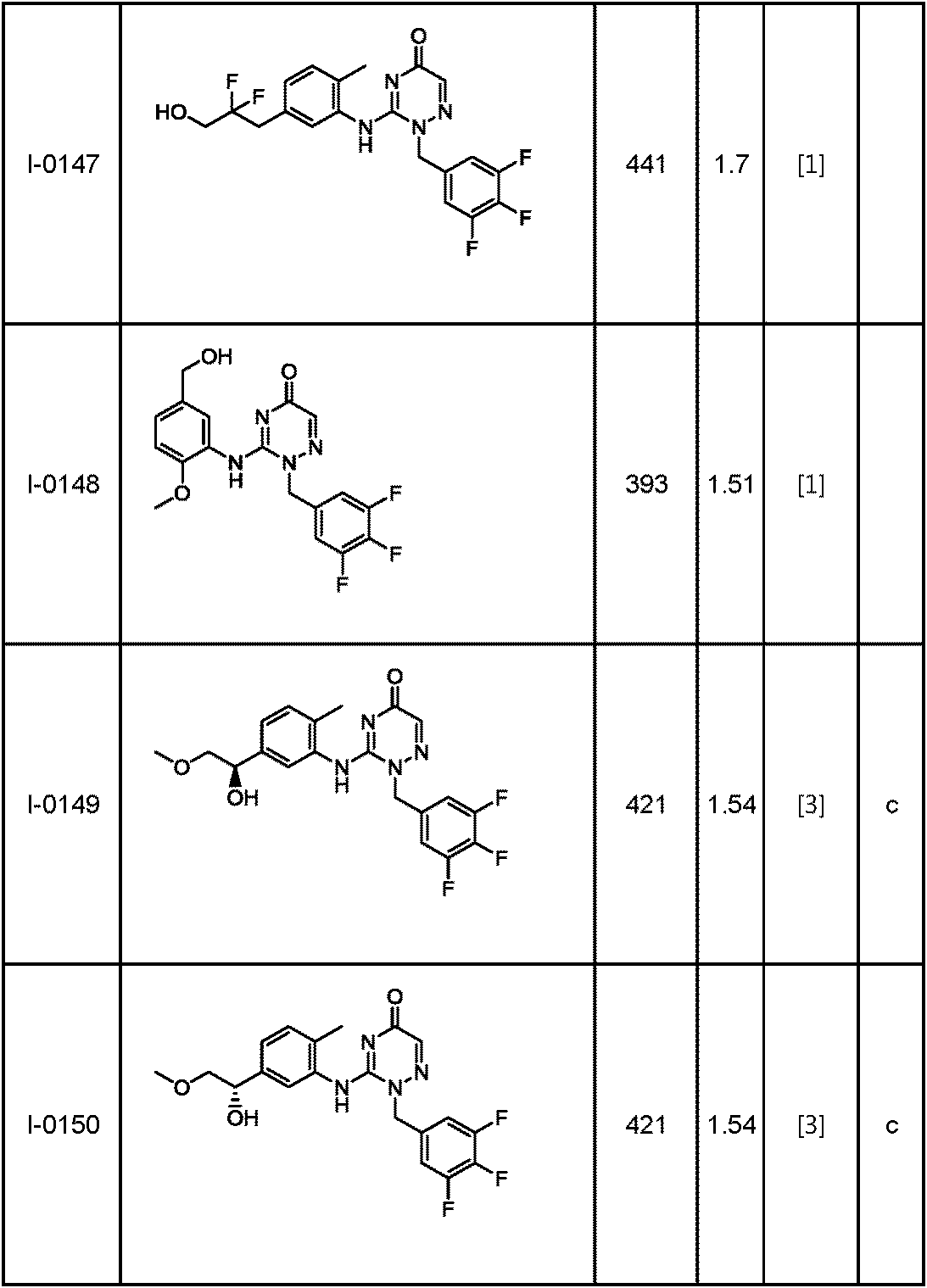 Figure JPOXMLDOC01-appb-T000127
