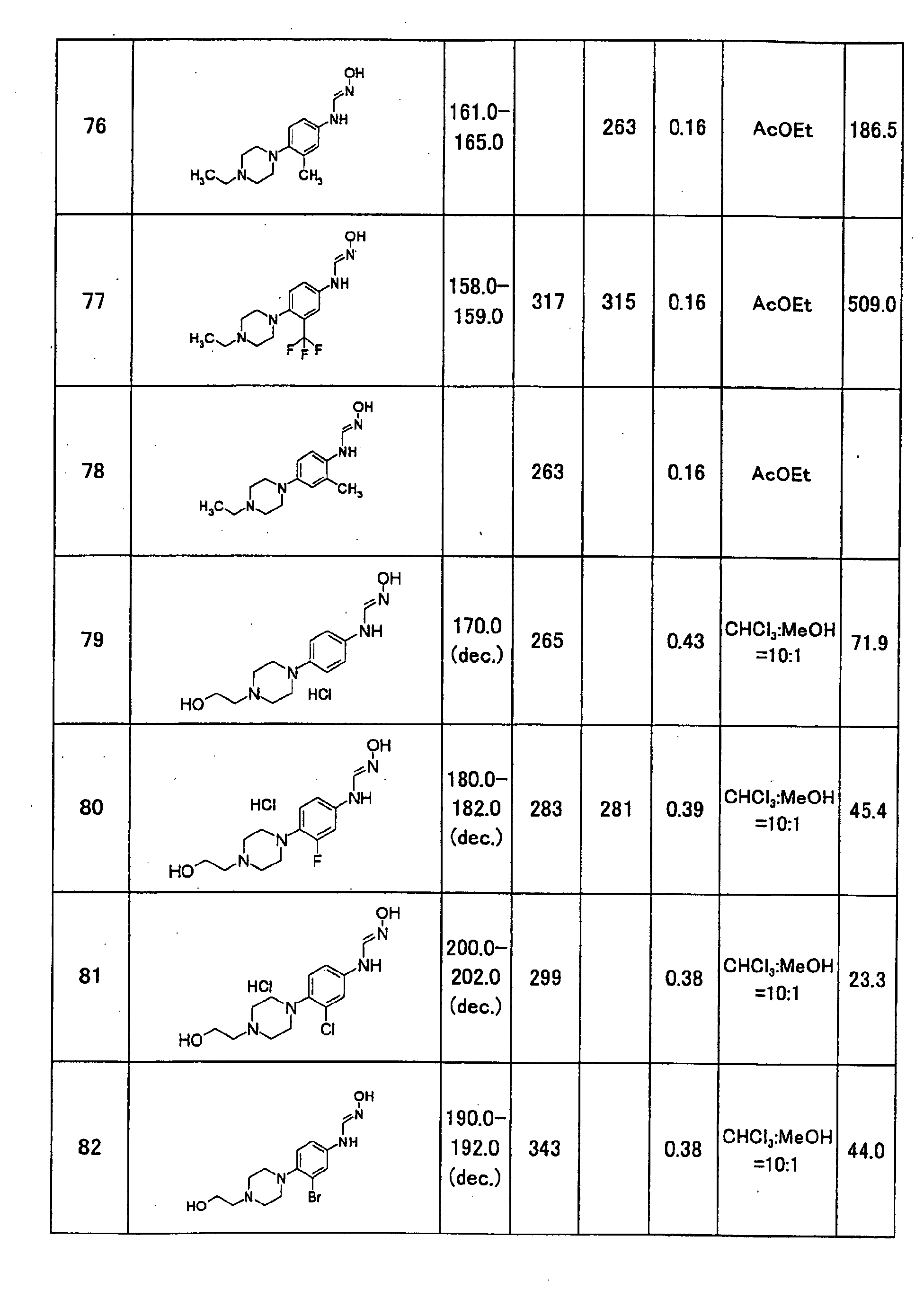 Figure 00280001