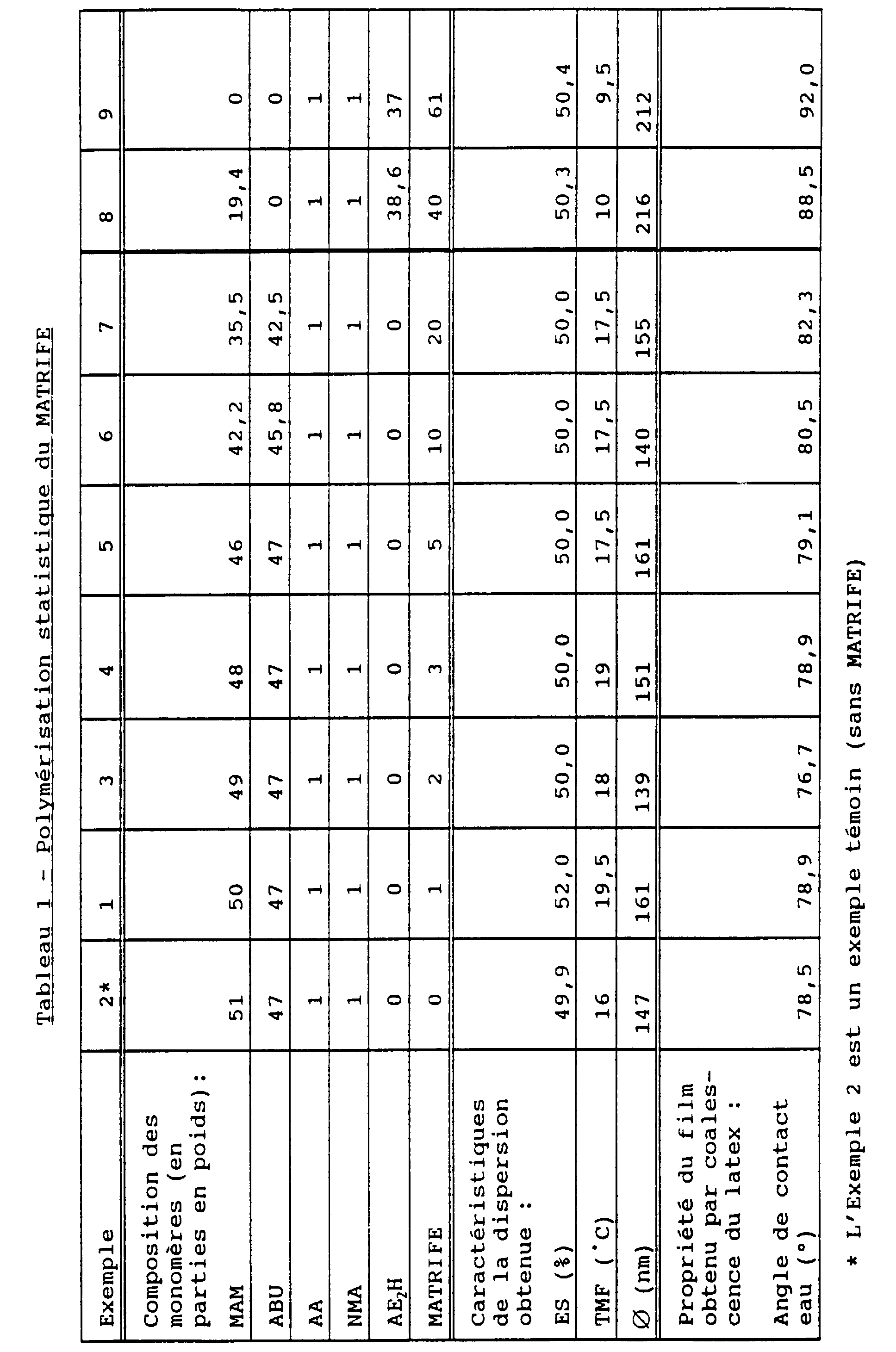 Figure 00180001