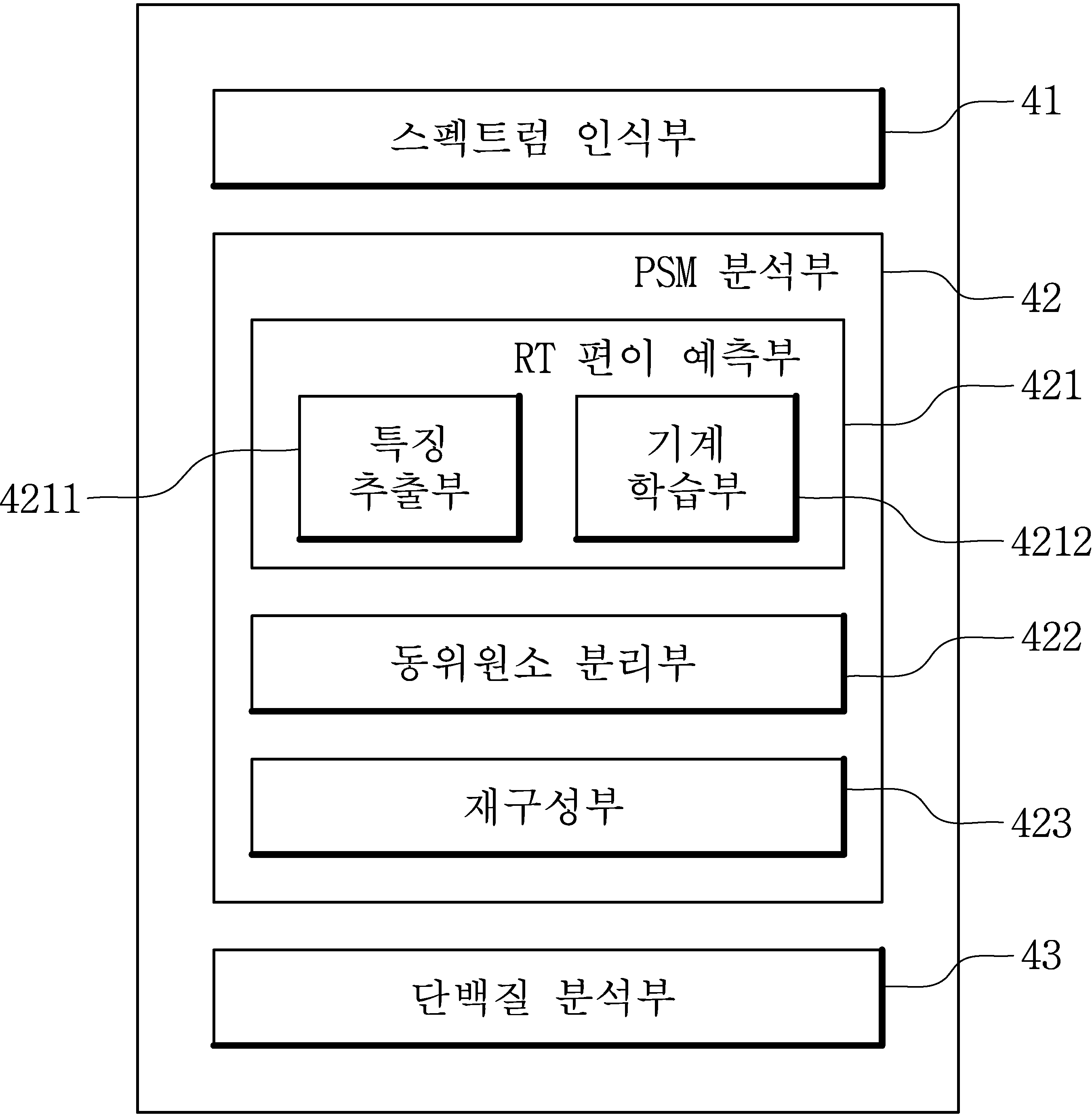 특허 도면 8