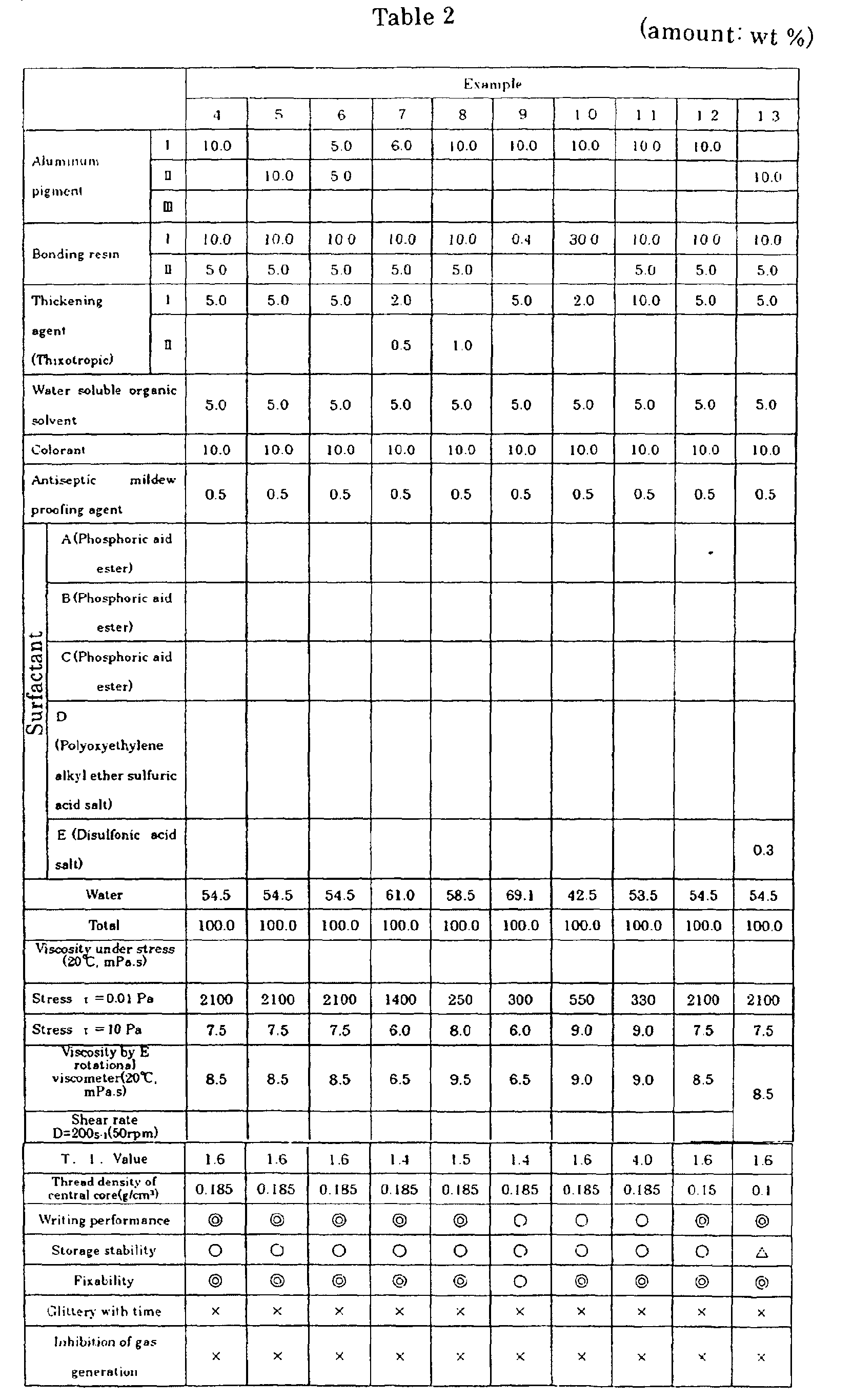 Figure 00430001