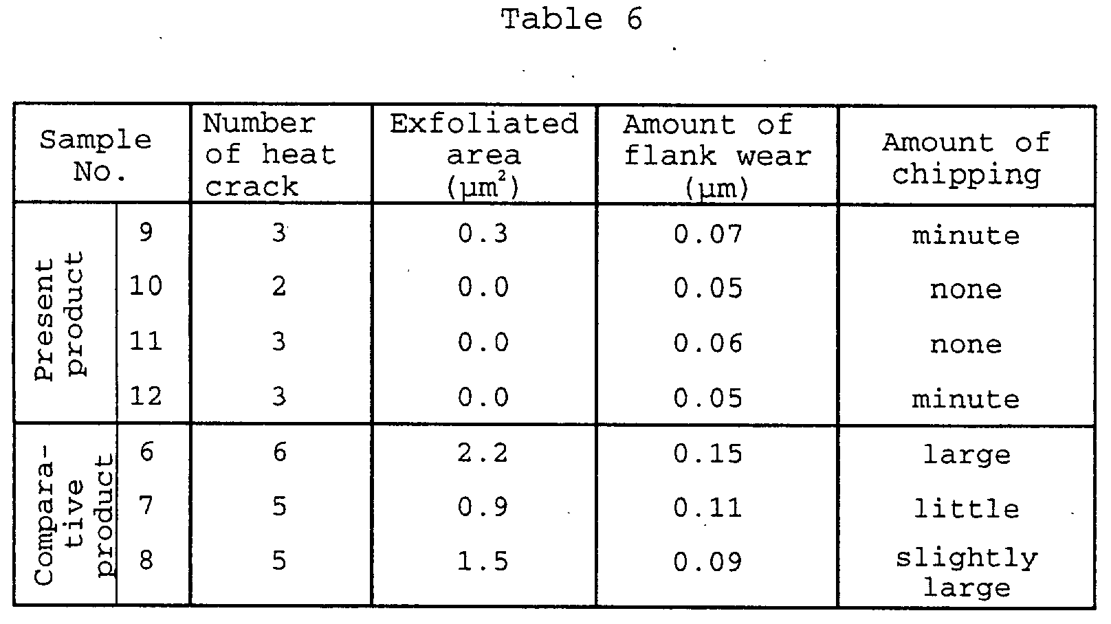 Figure 00190001