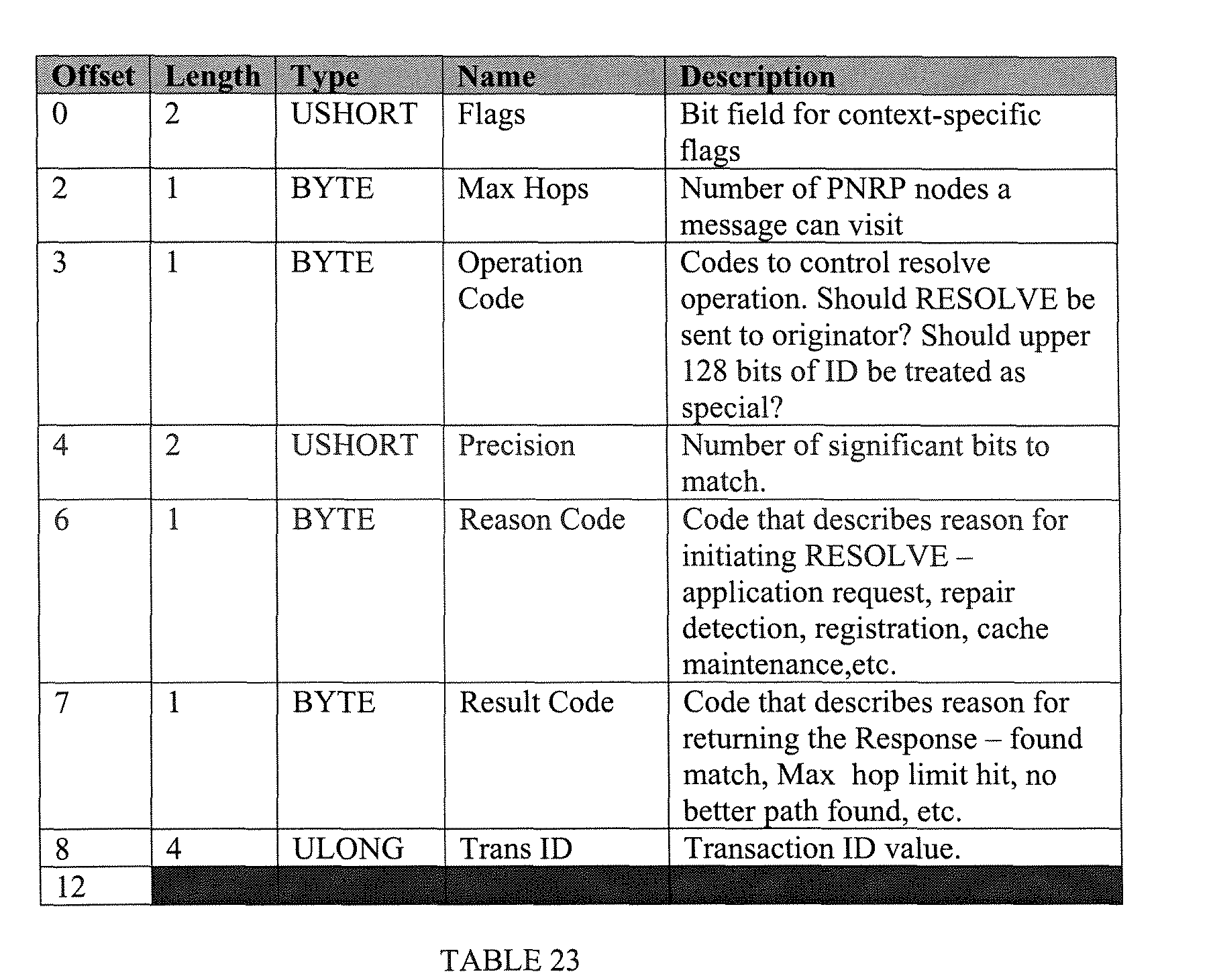 Figure 00480001