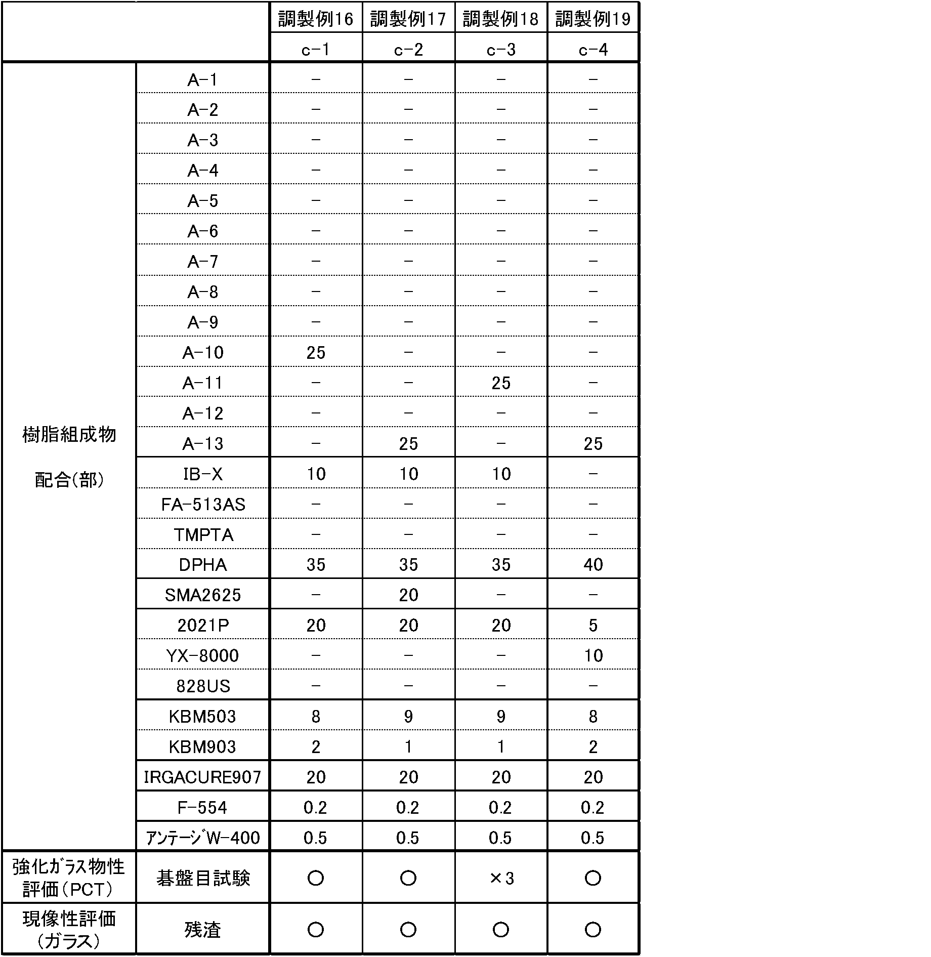 Figure JPOXMLDOC01-appb-T000007