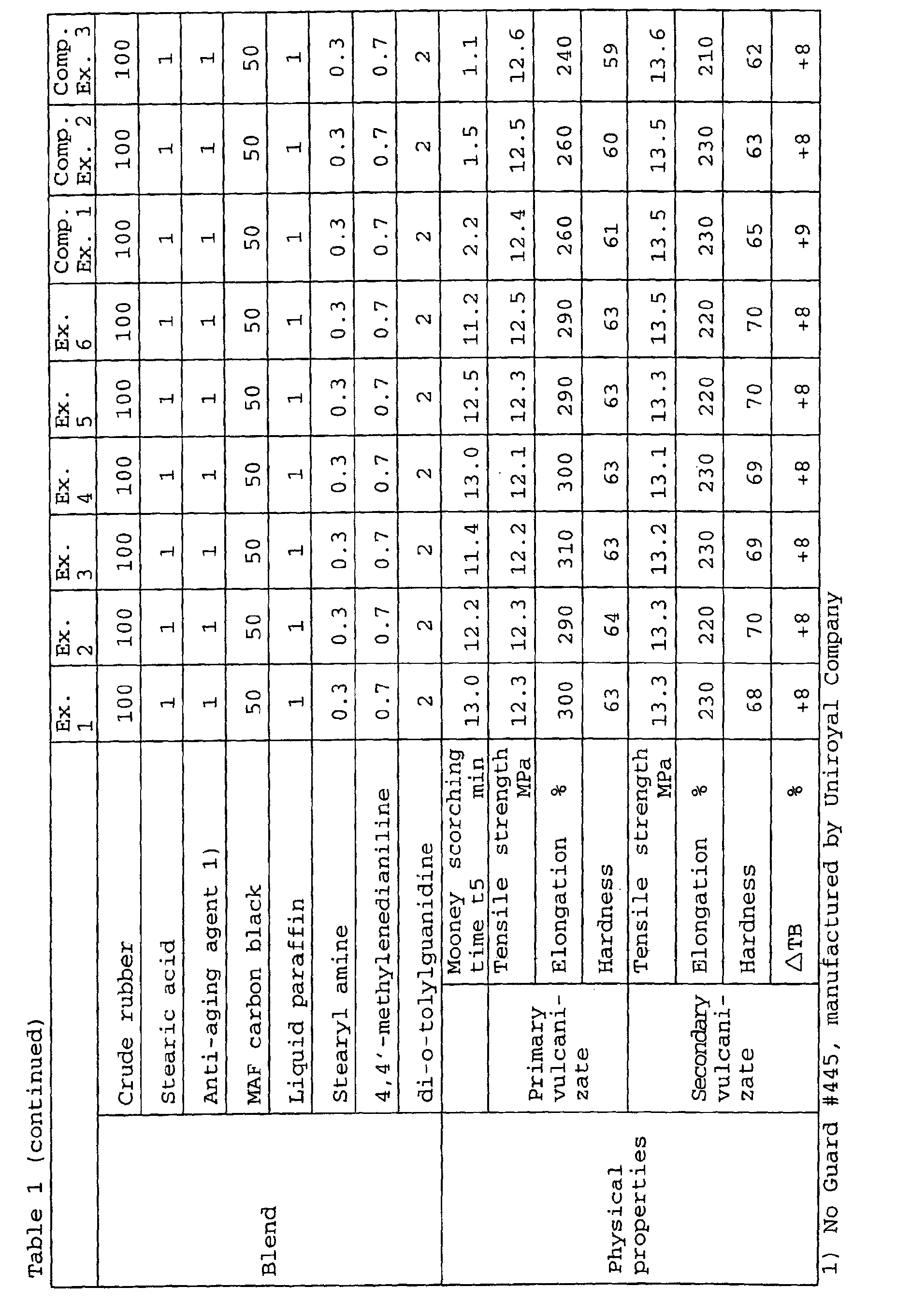 Figure 00220001