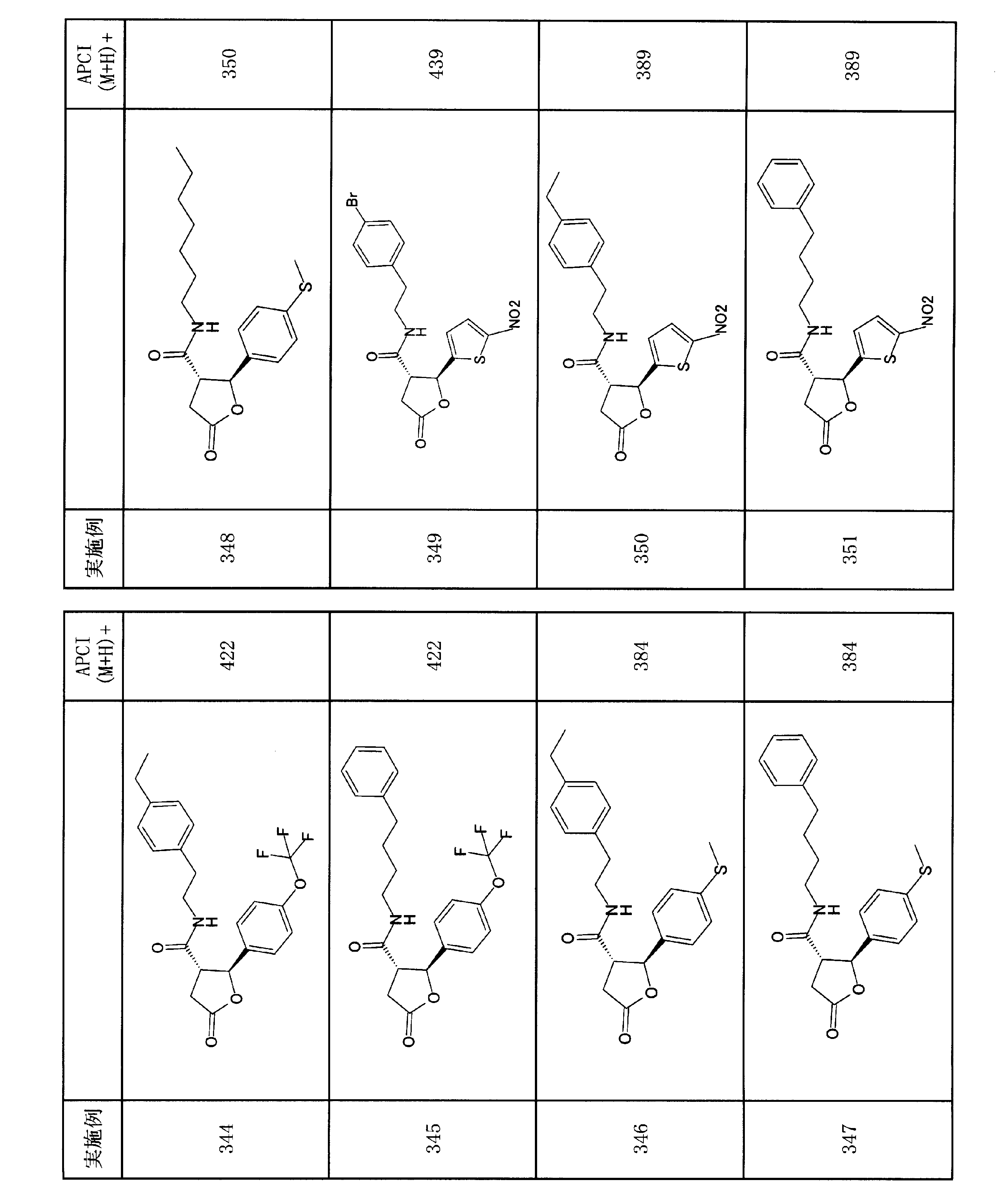 Figure JPOXMLDOC01-appb-I000156