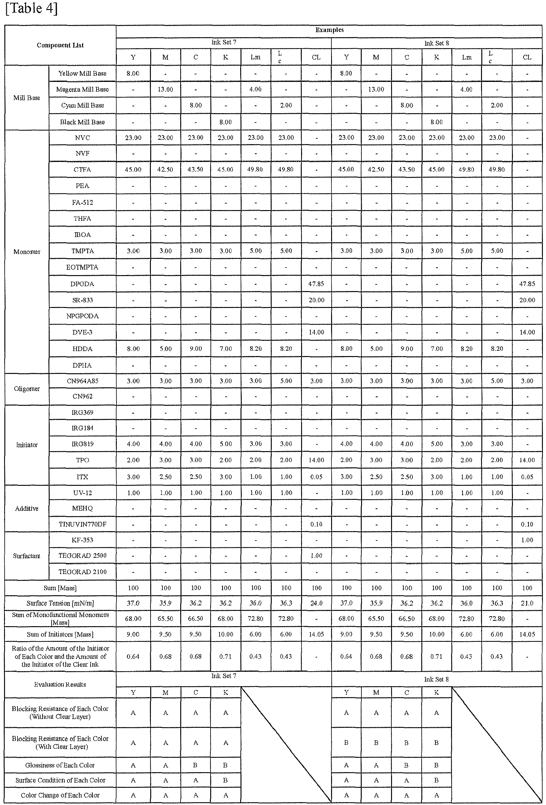 Figure imgb0040