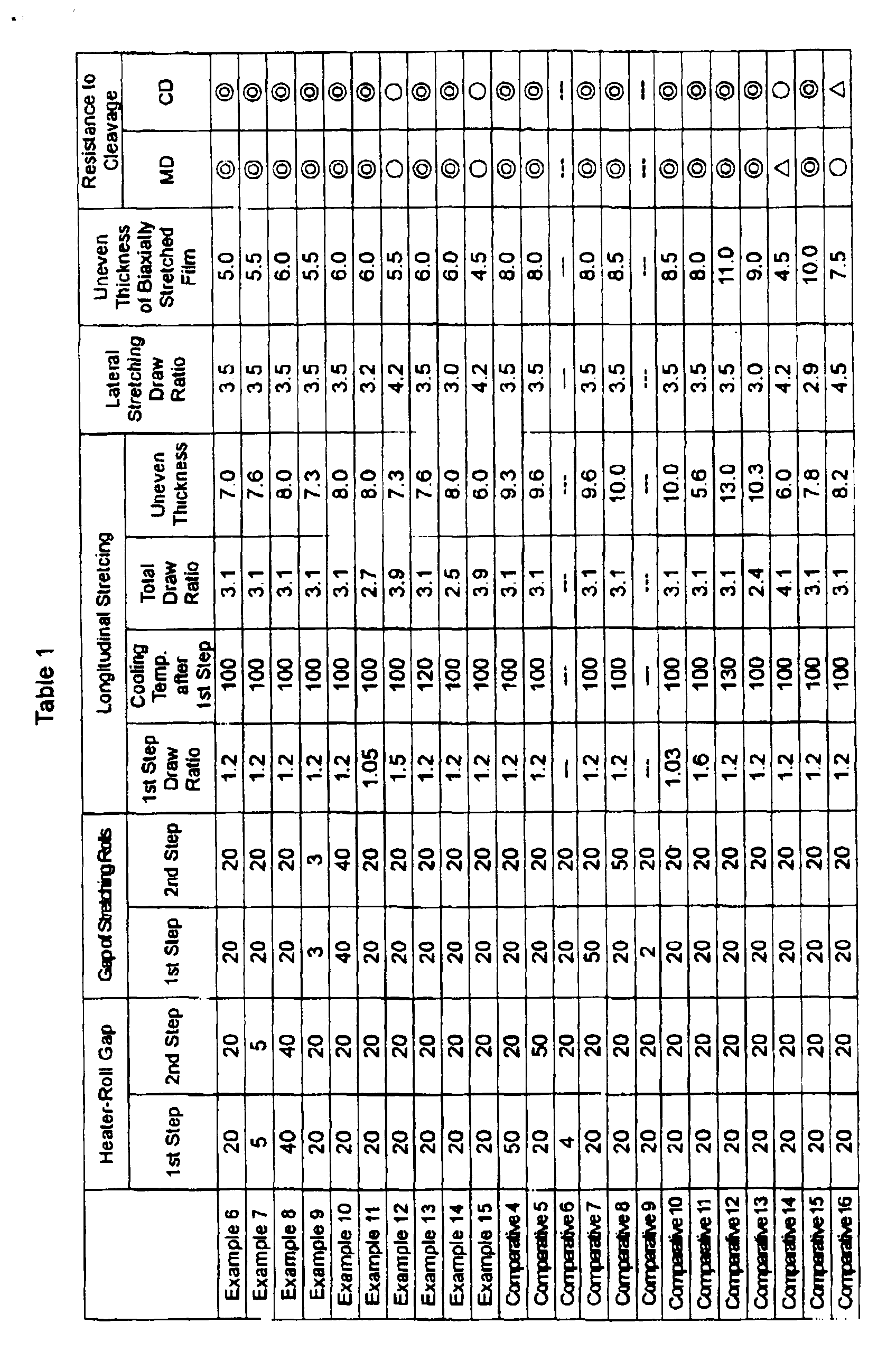 Figure 00320001