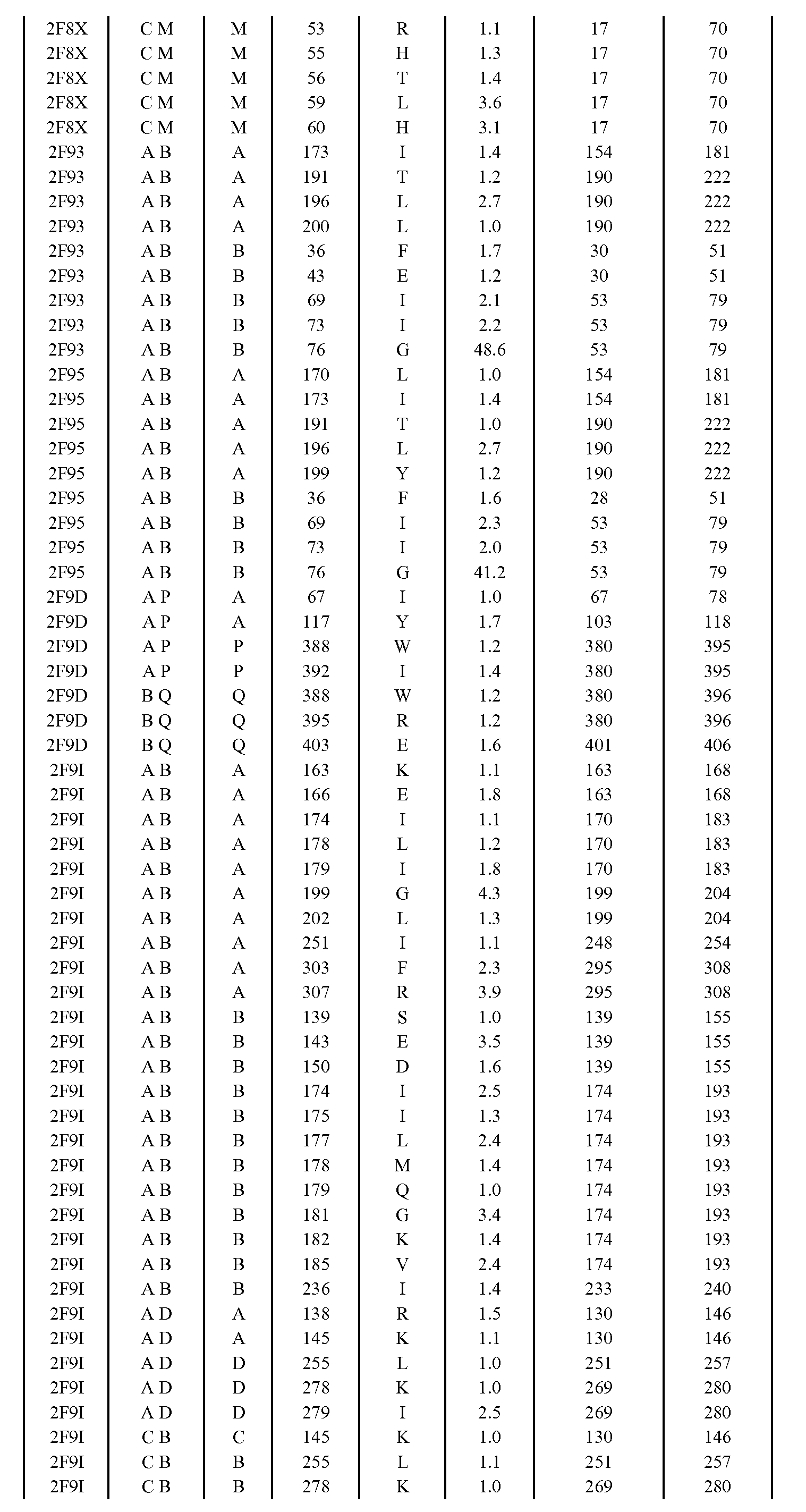 Figure imgf001079_0001