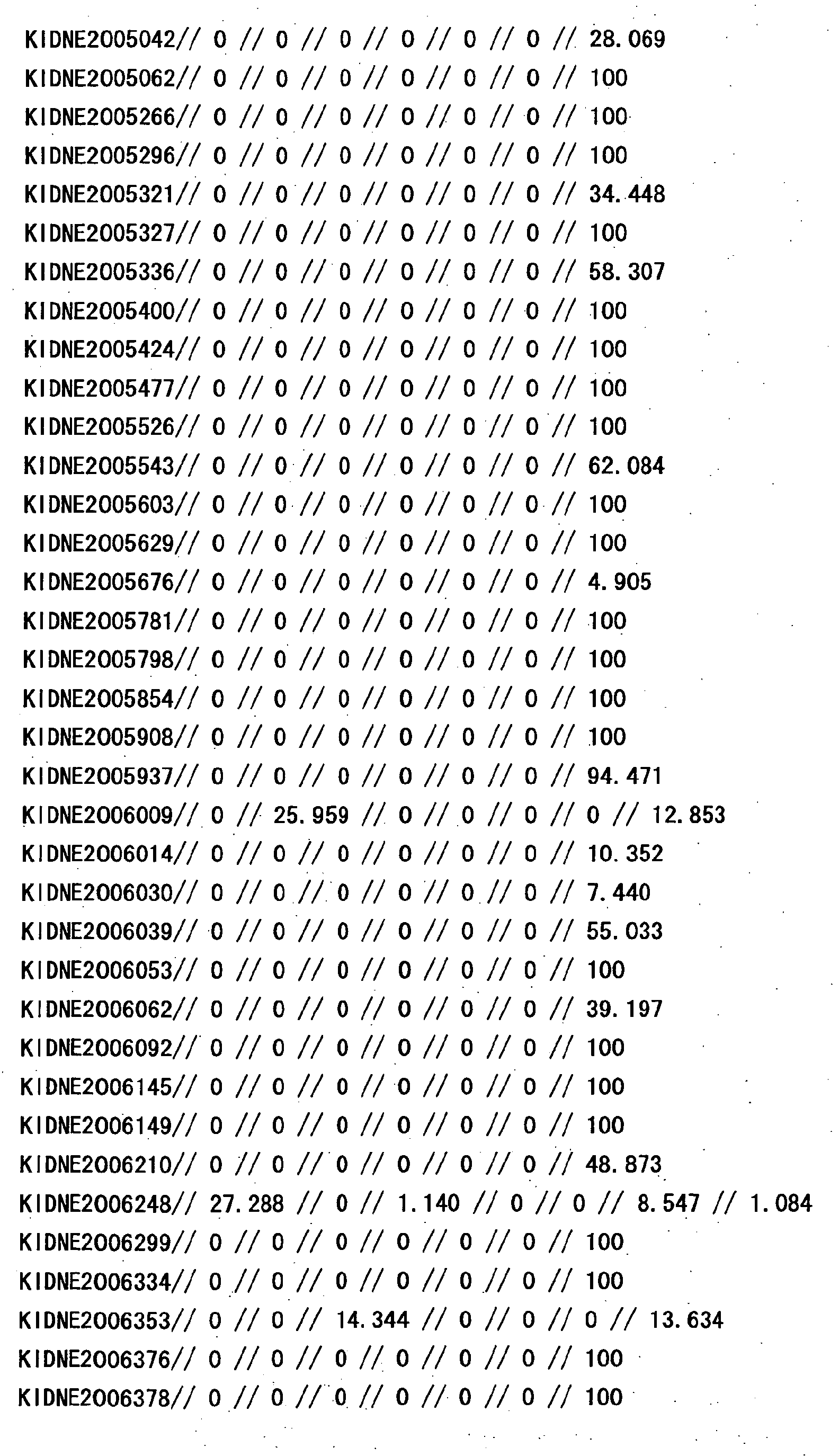 Figure 21040001