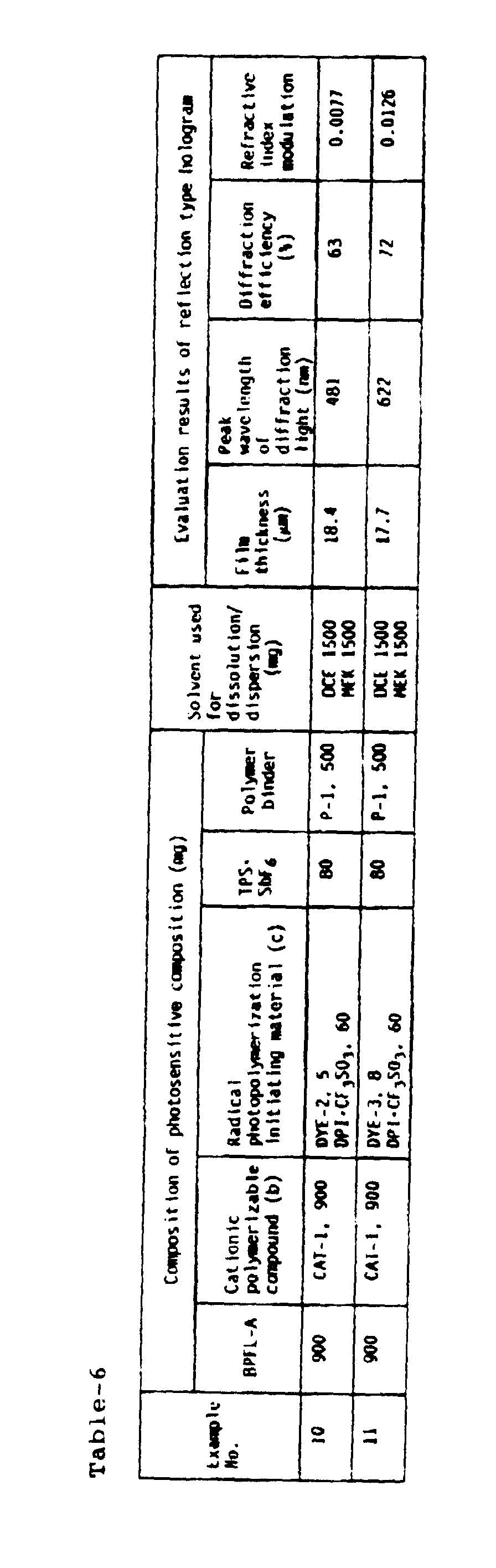 Figure 00320001