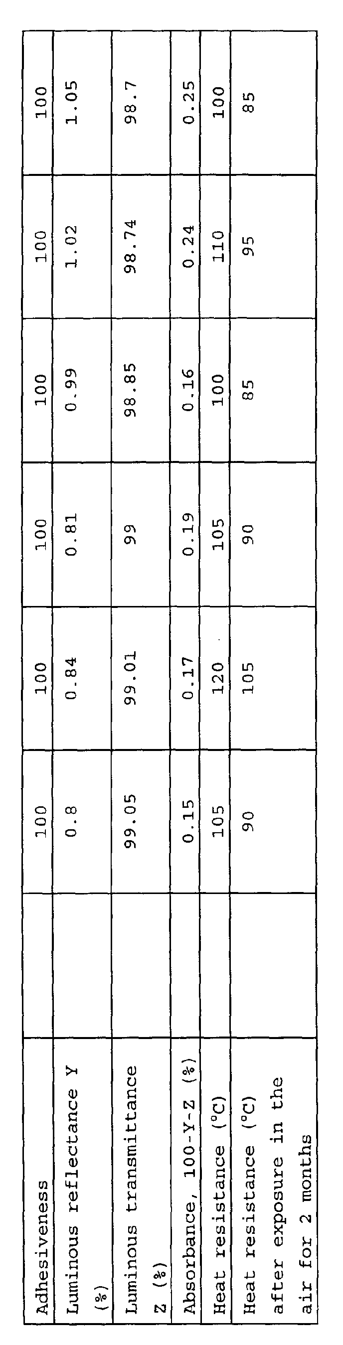 Figure 00310001