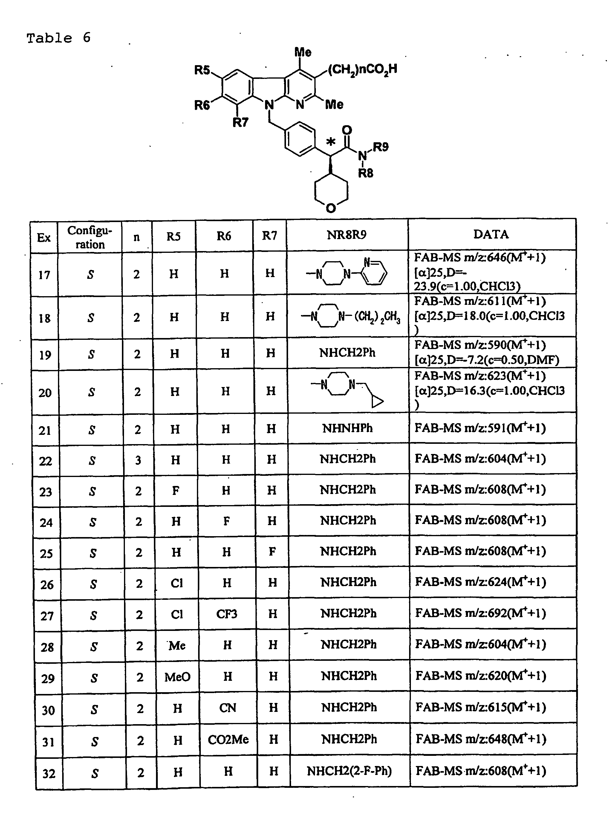 Figure 00780001