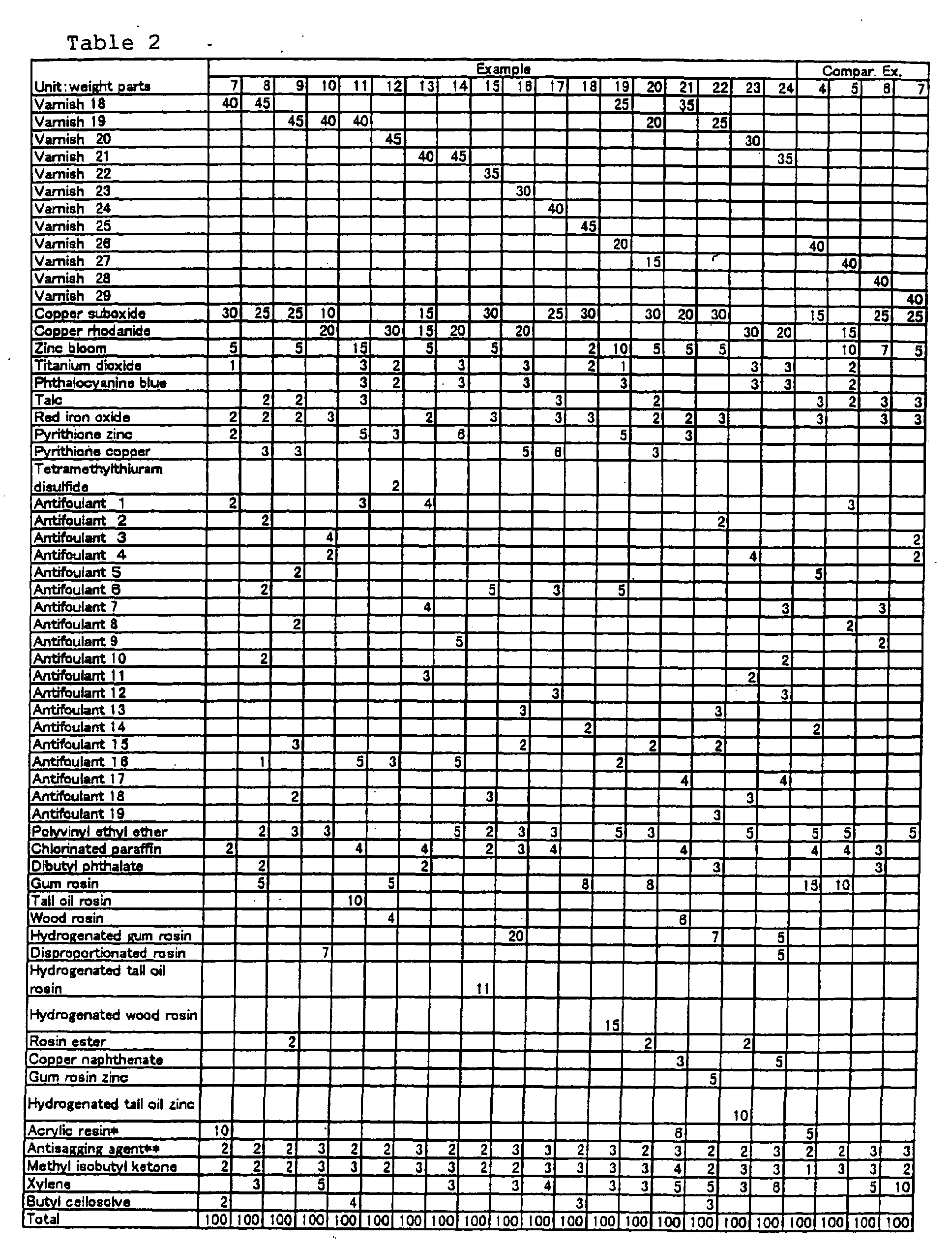 Figure 00310001